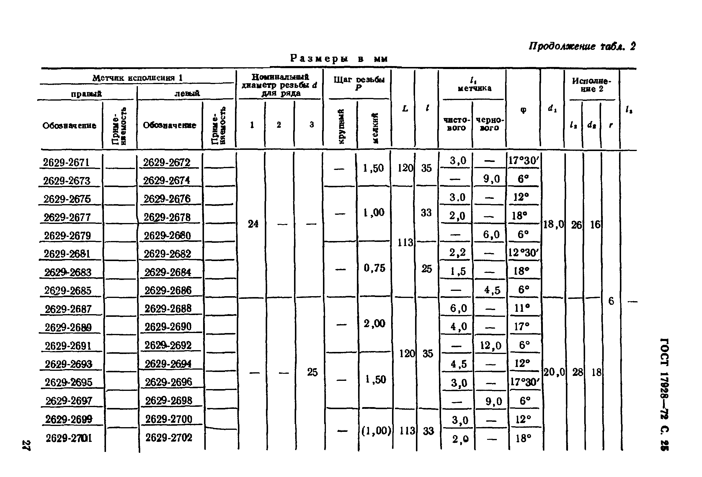 ГОСТ 17928-72