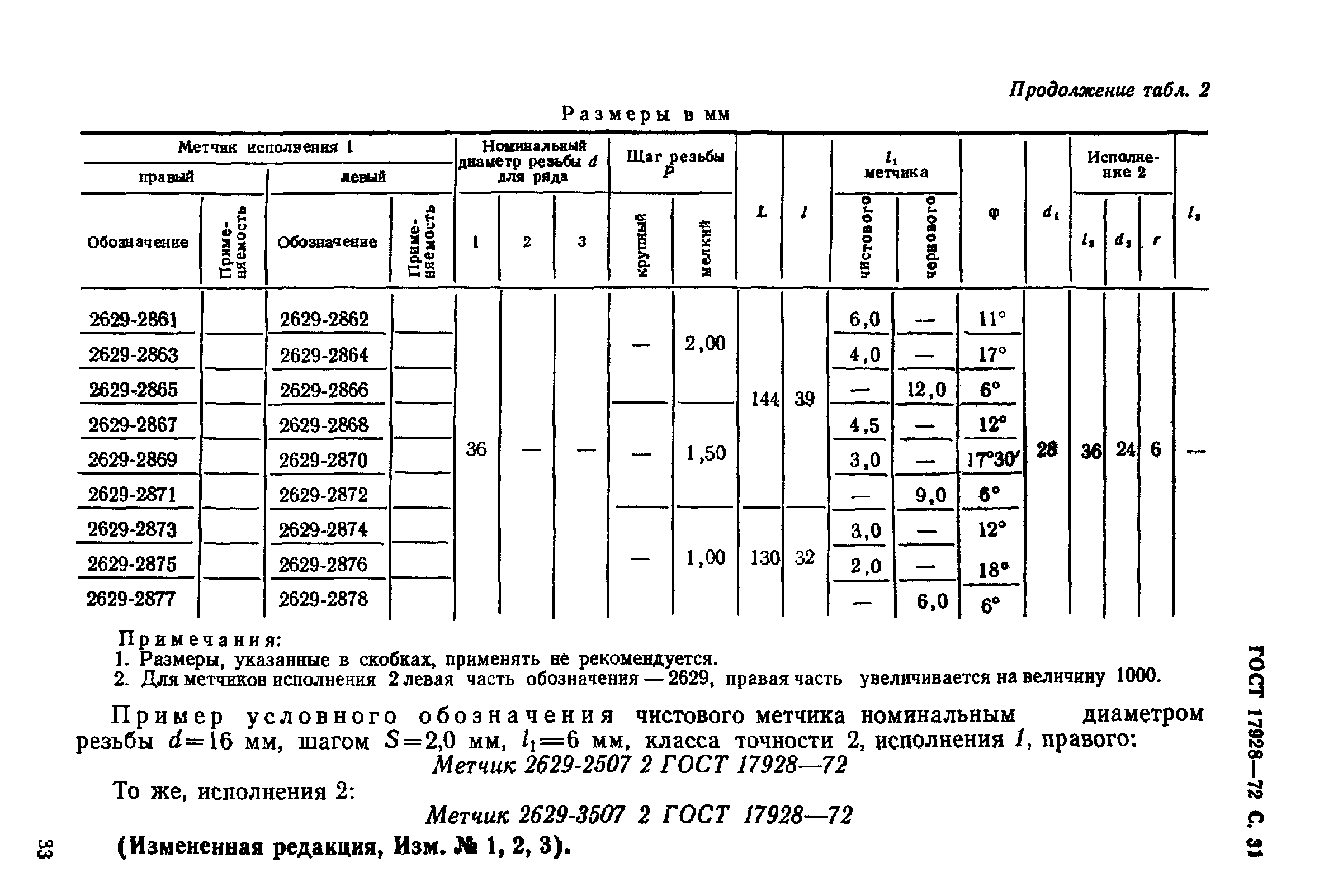 ГОСТ 17928-72