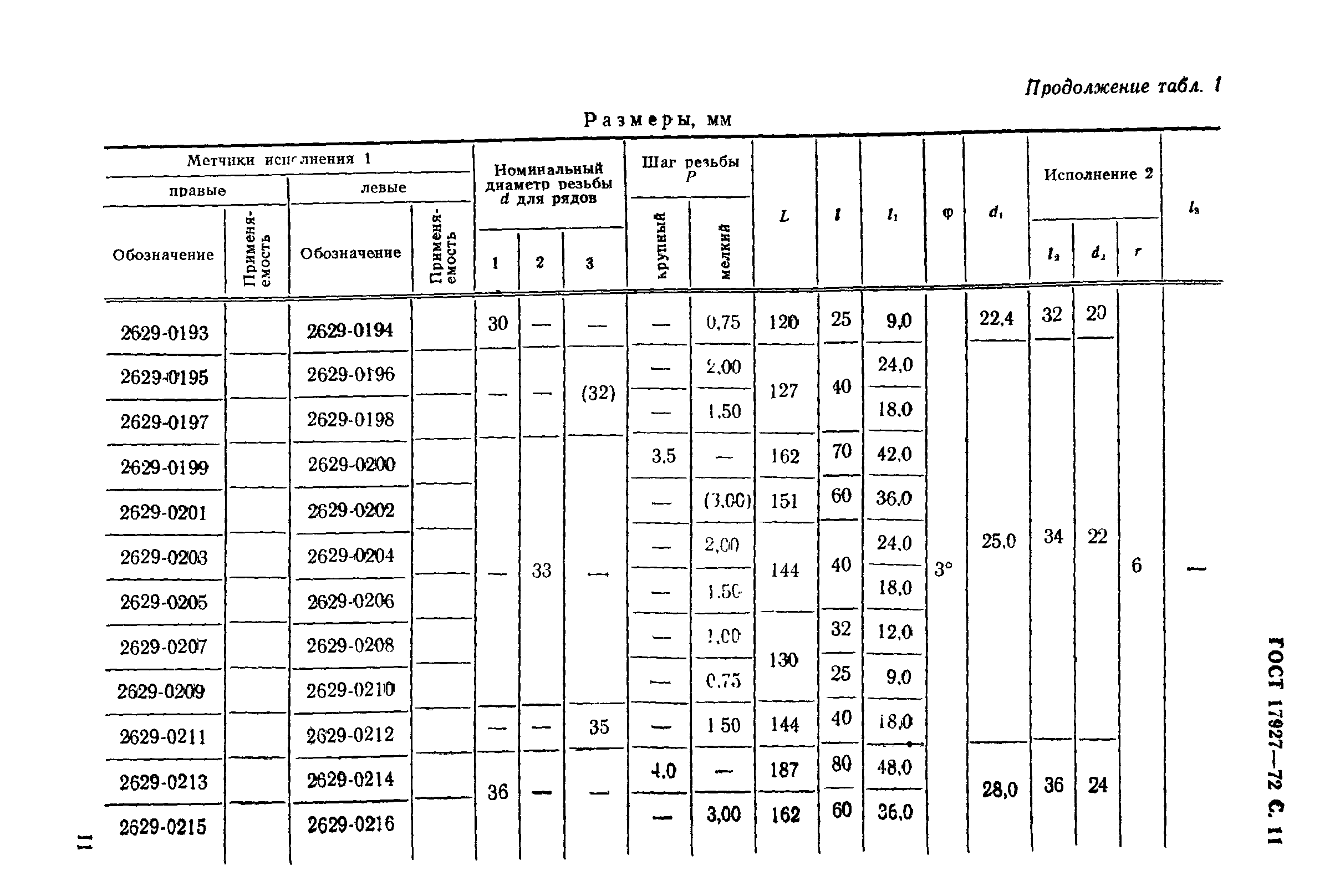 ГОСТ 17927-72