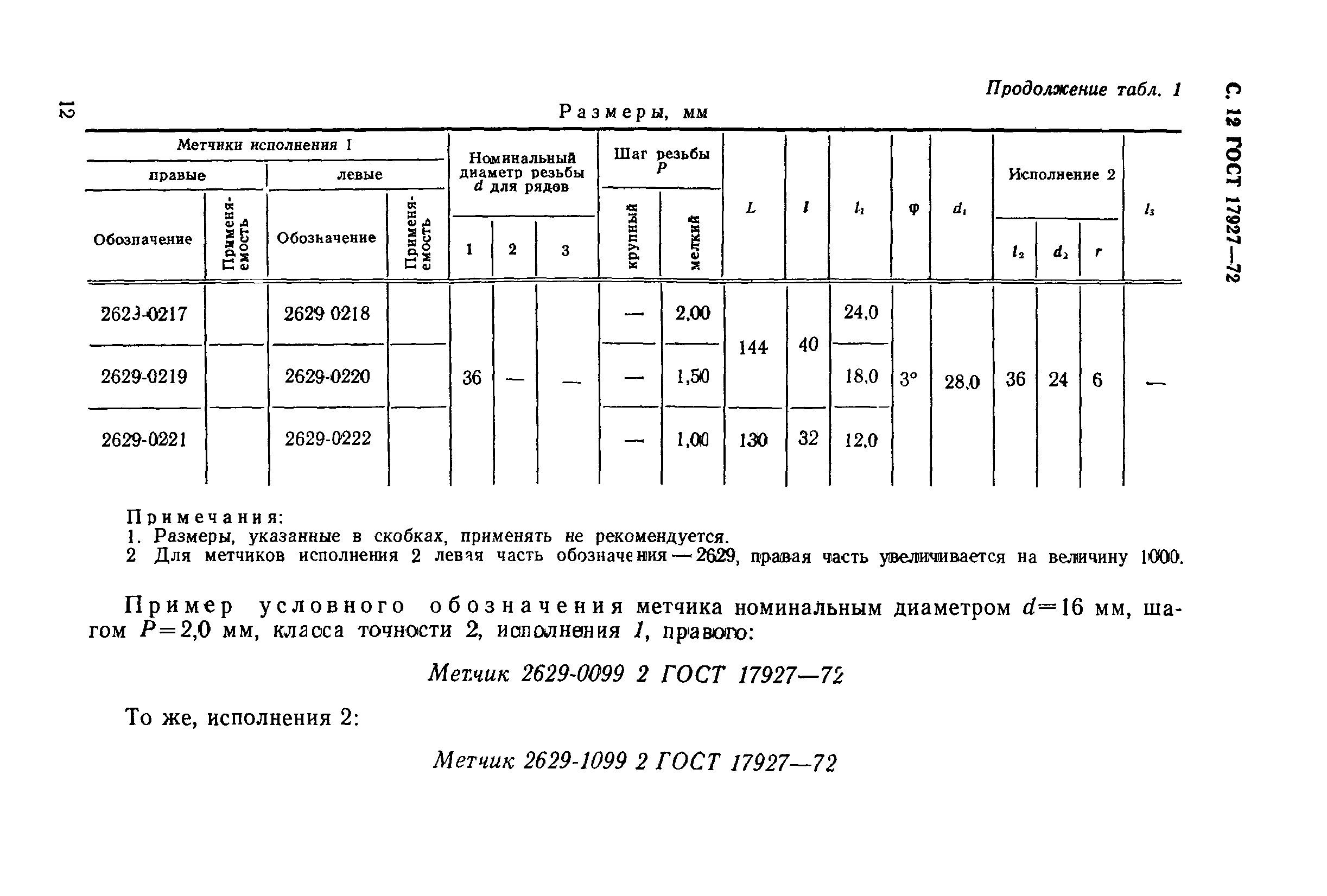 ГОСТ 17927-72