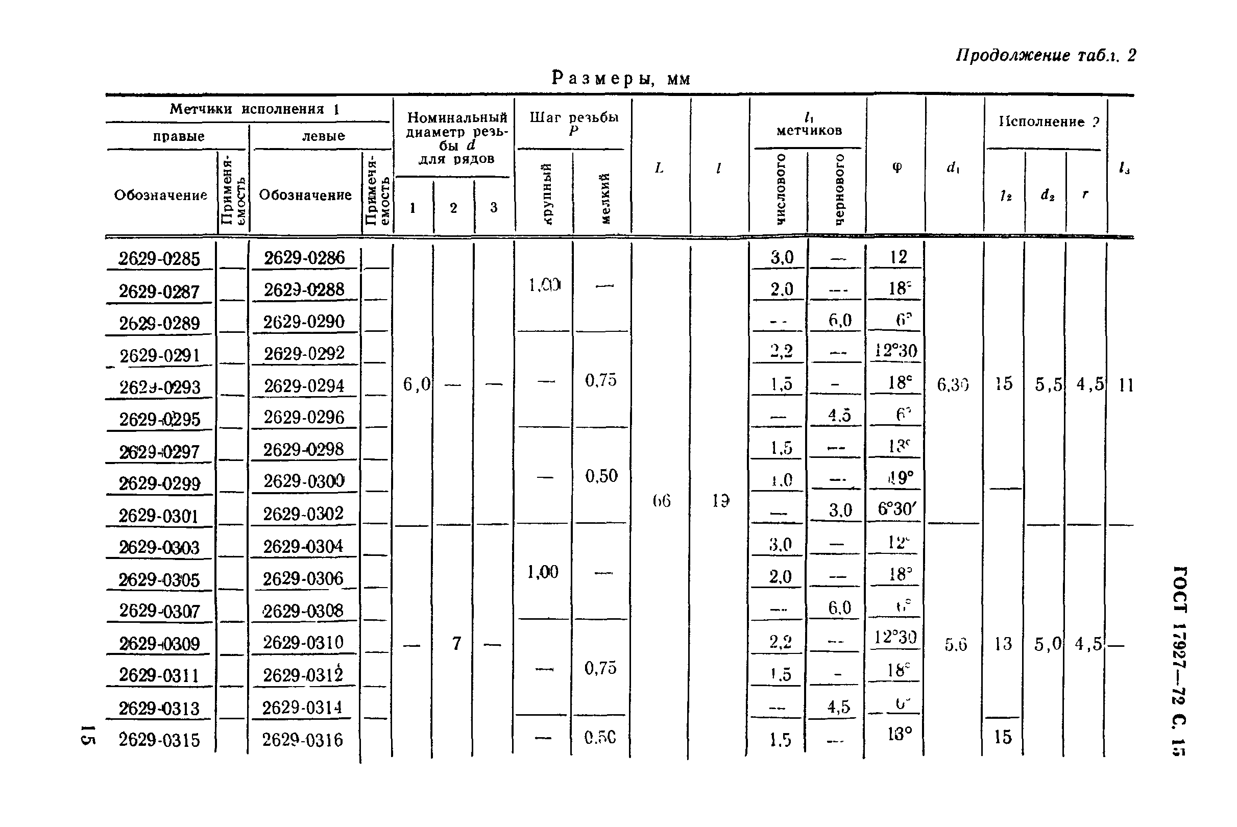 ГОСТ 17927-72