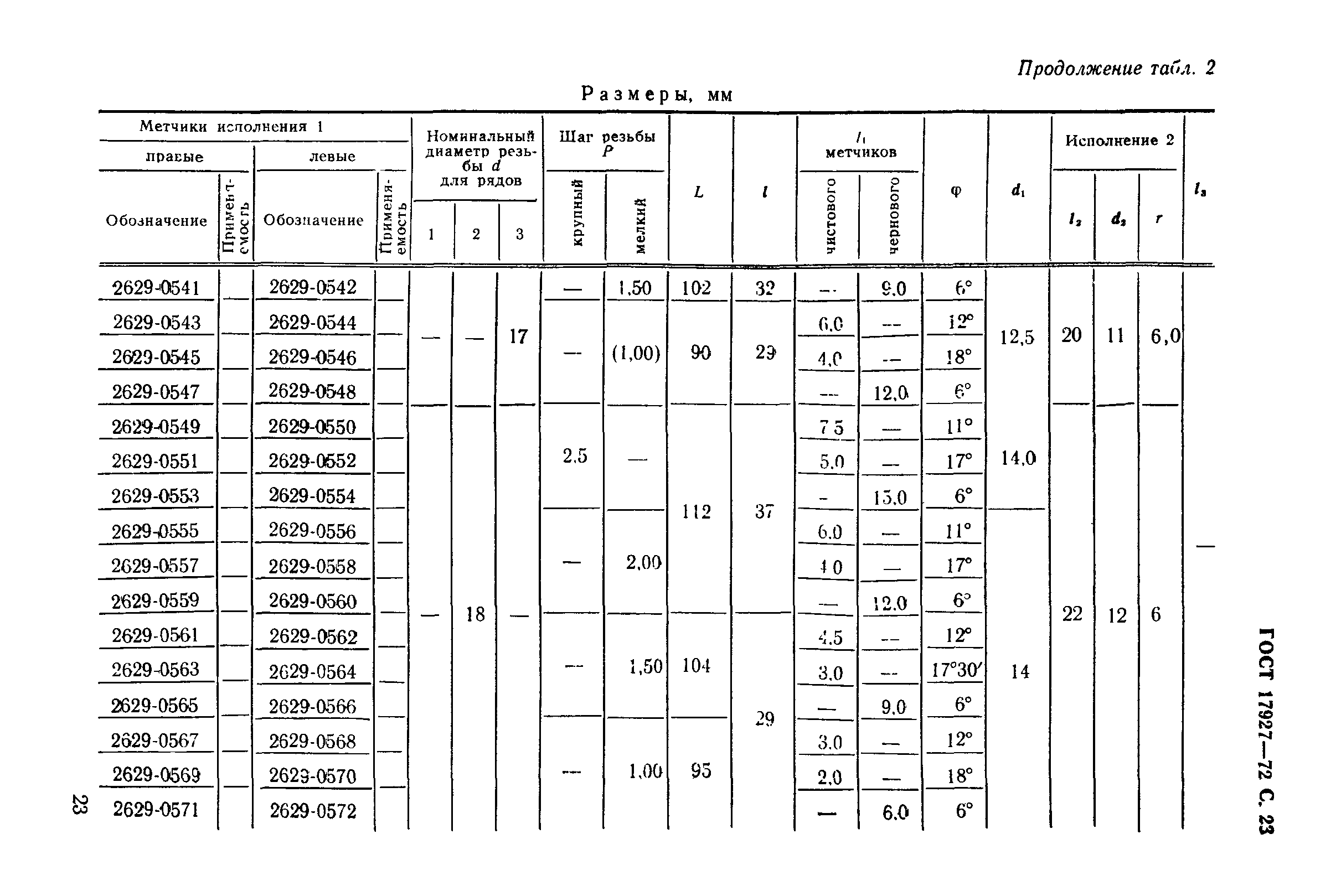 ГОСТ 17927-72