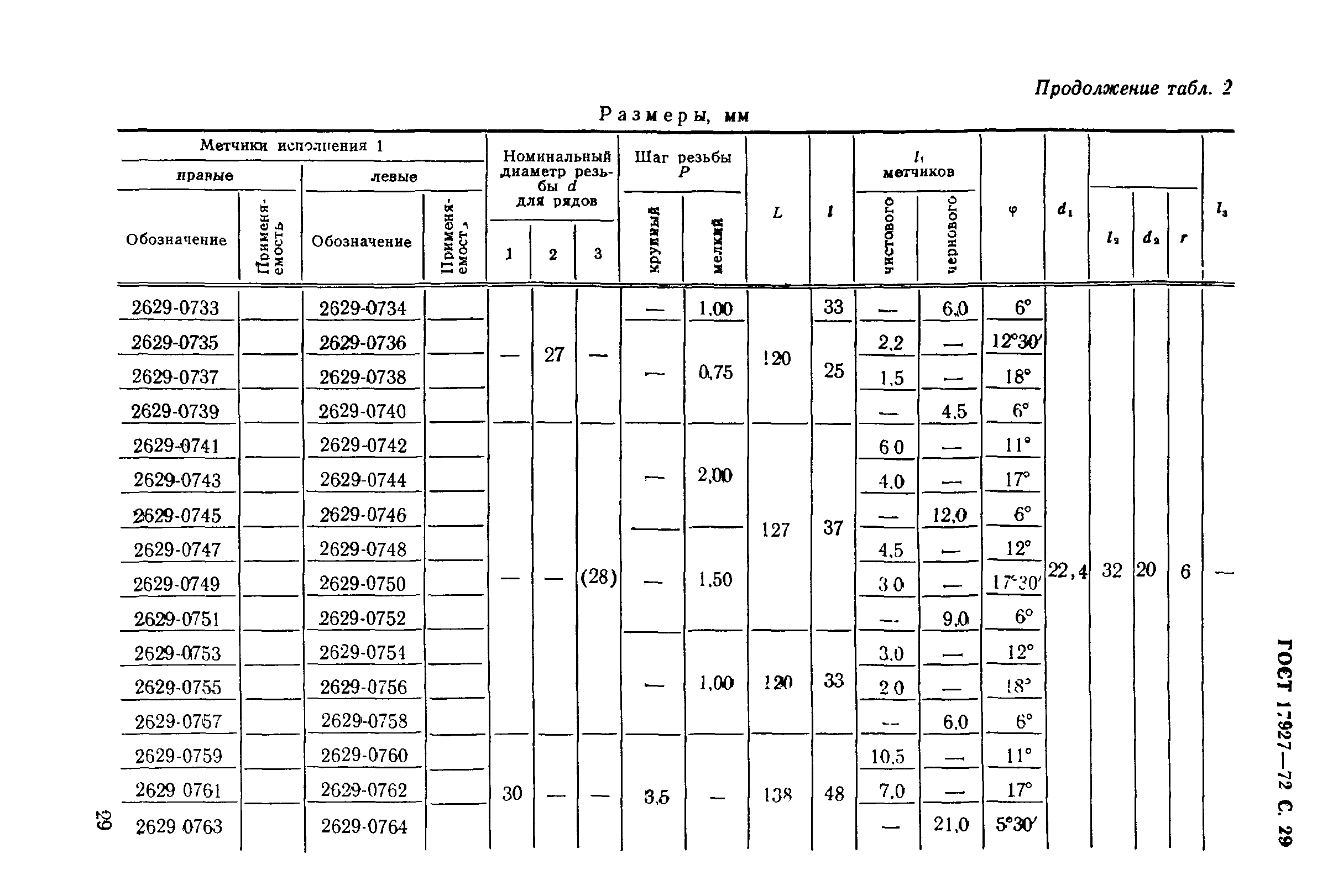 ГОСТ 17927-72