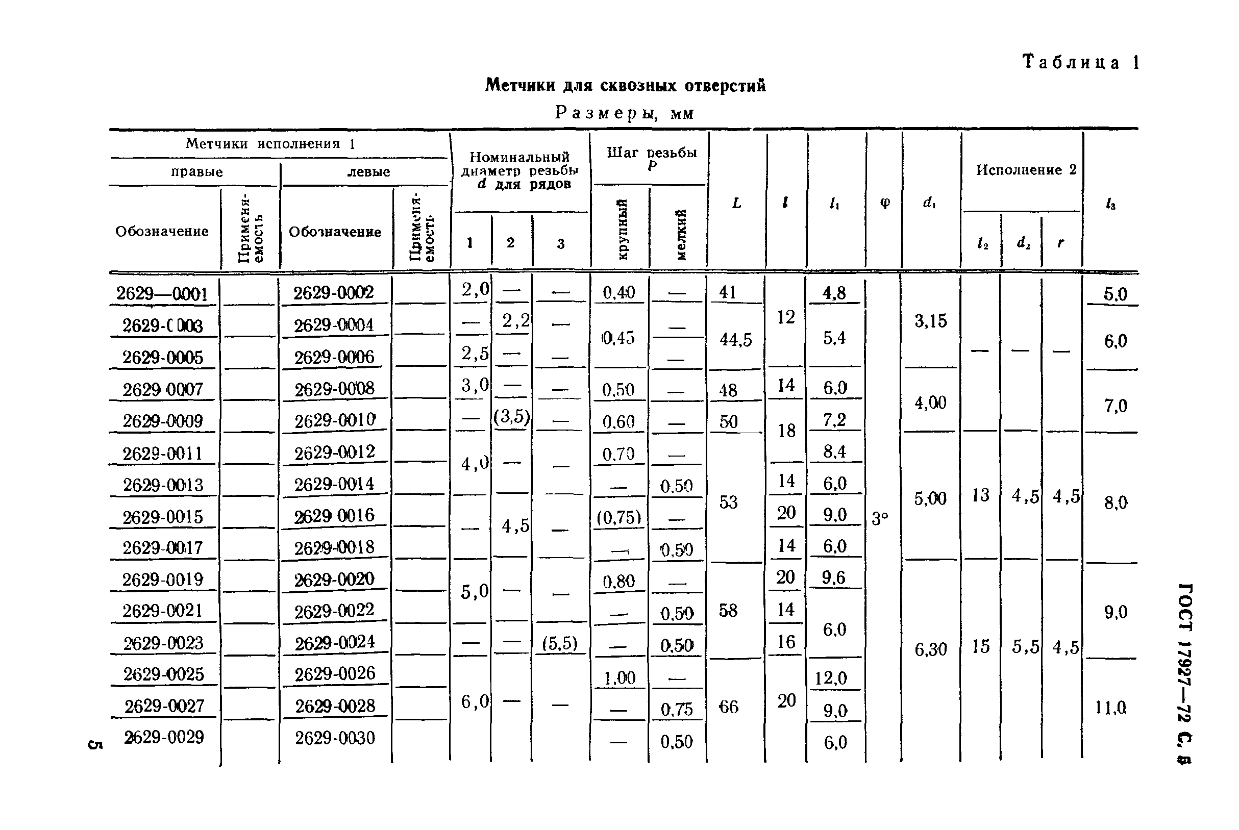 ГОСТ 17927-72