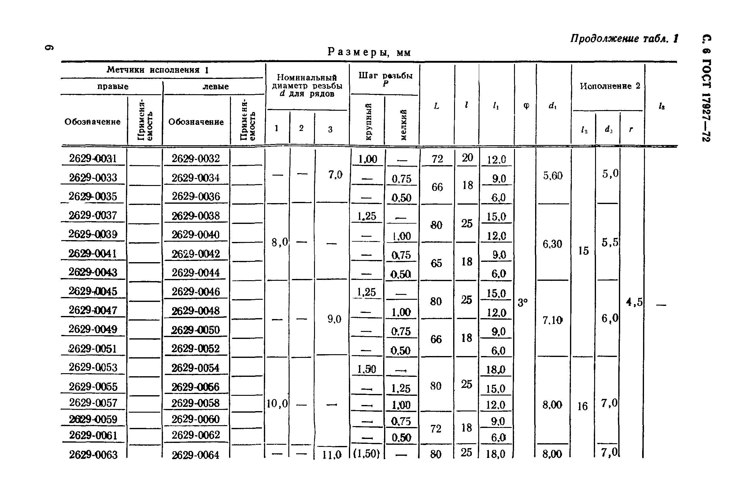 ГОСТ 17927-72