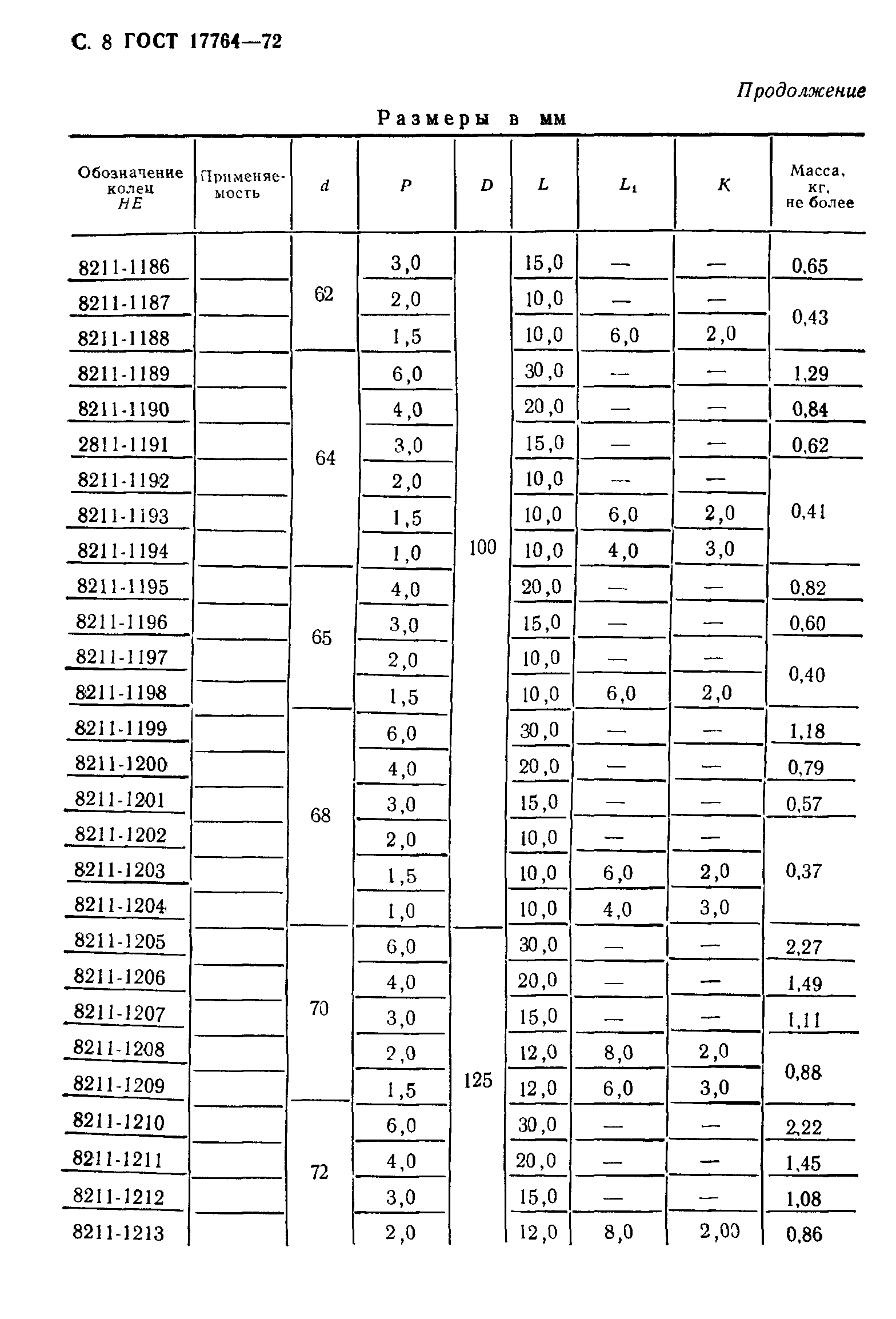 ГОСТ 17764-72