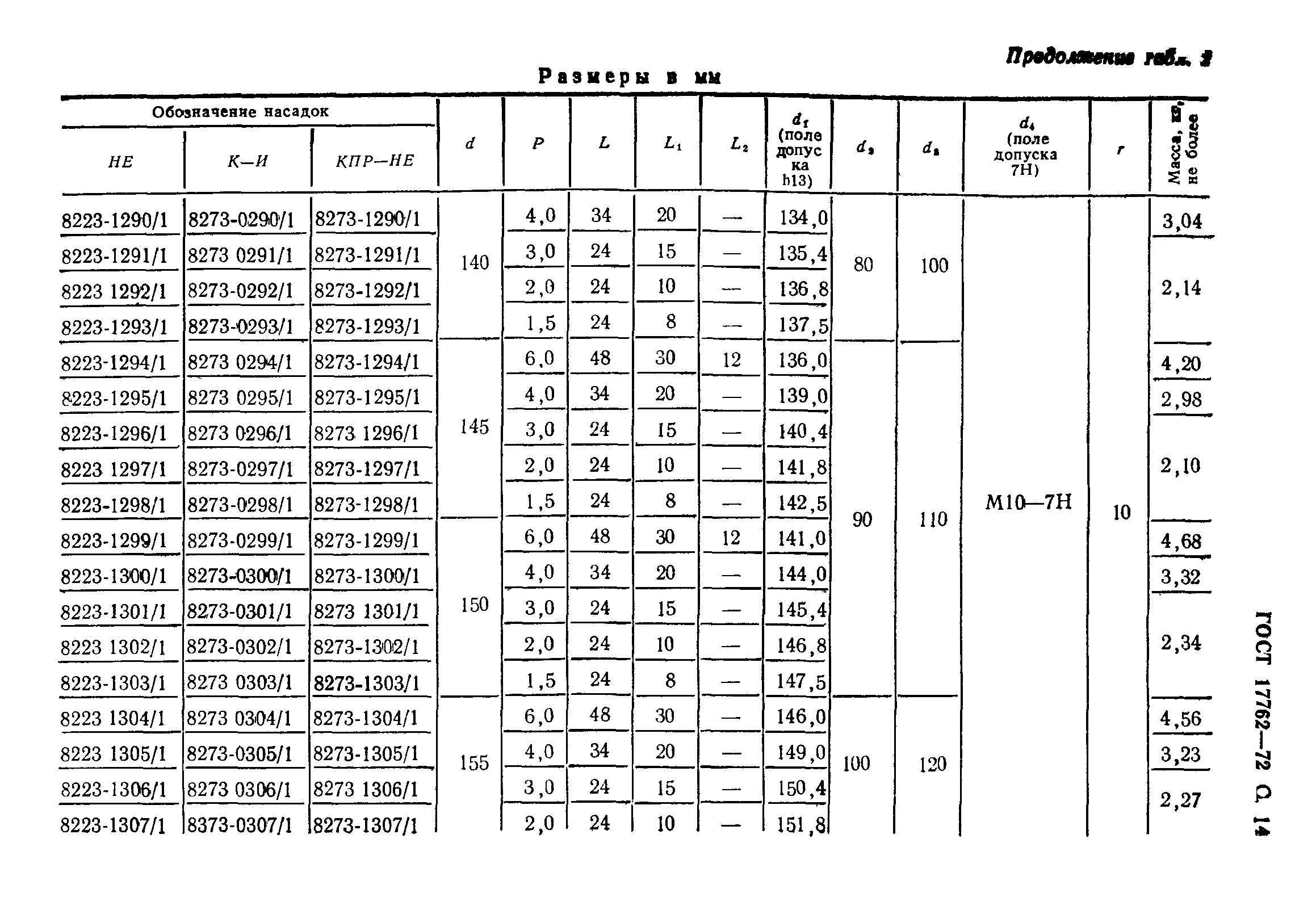 ГОСТ 17762-72