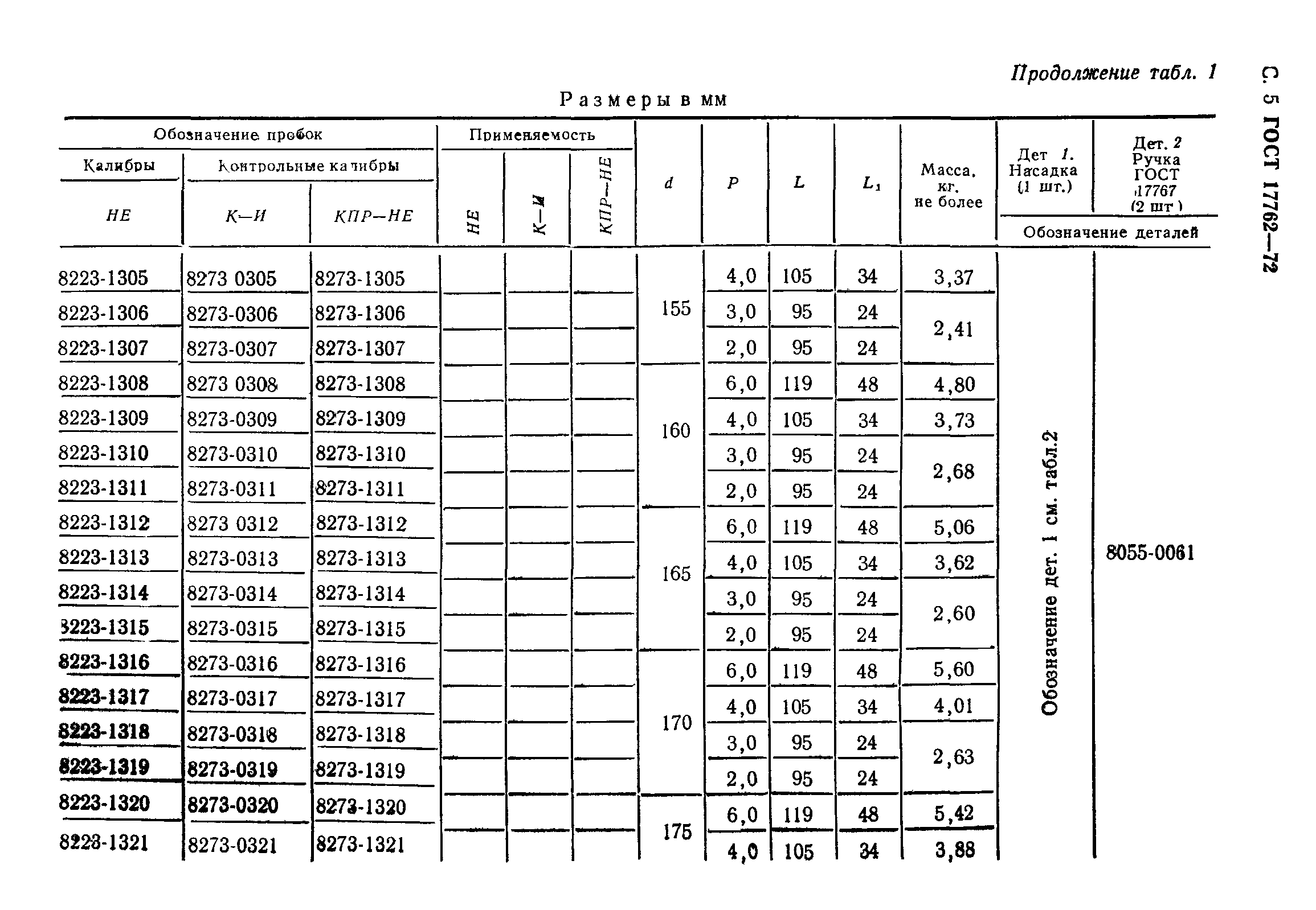 ГОСТ 17762-72