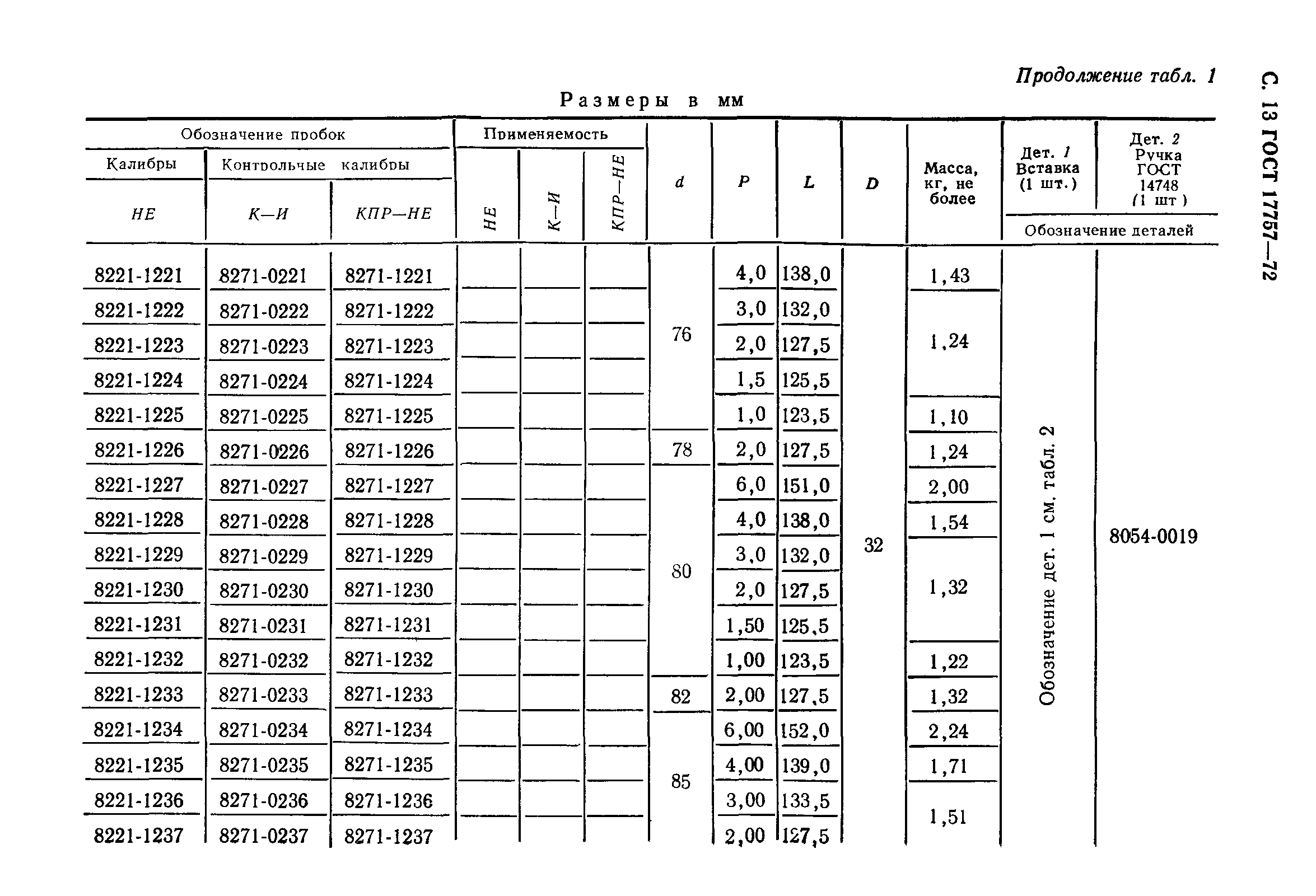 ГОСТ 17757-72