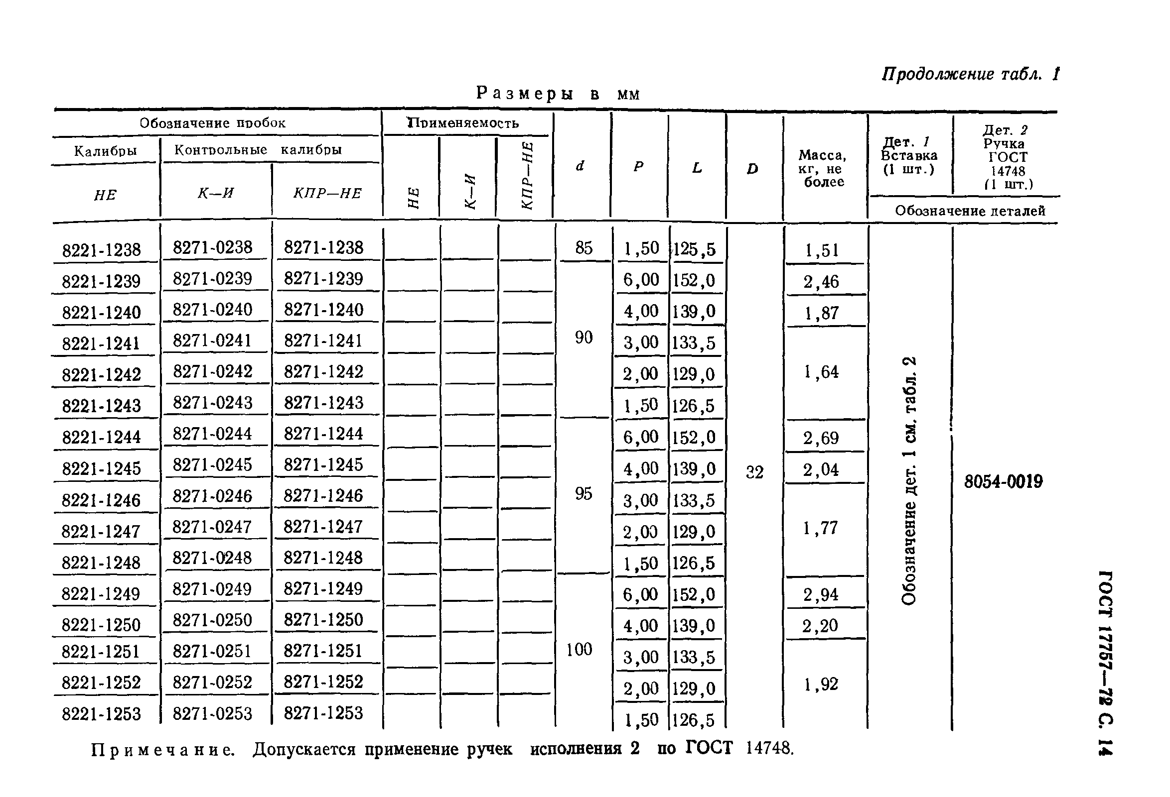 ГОСТ 17757-72