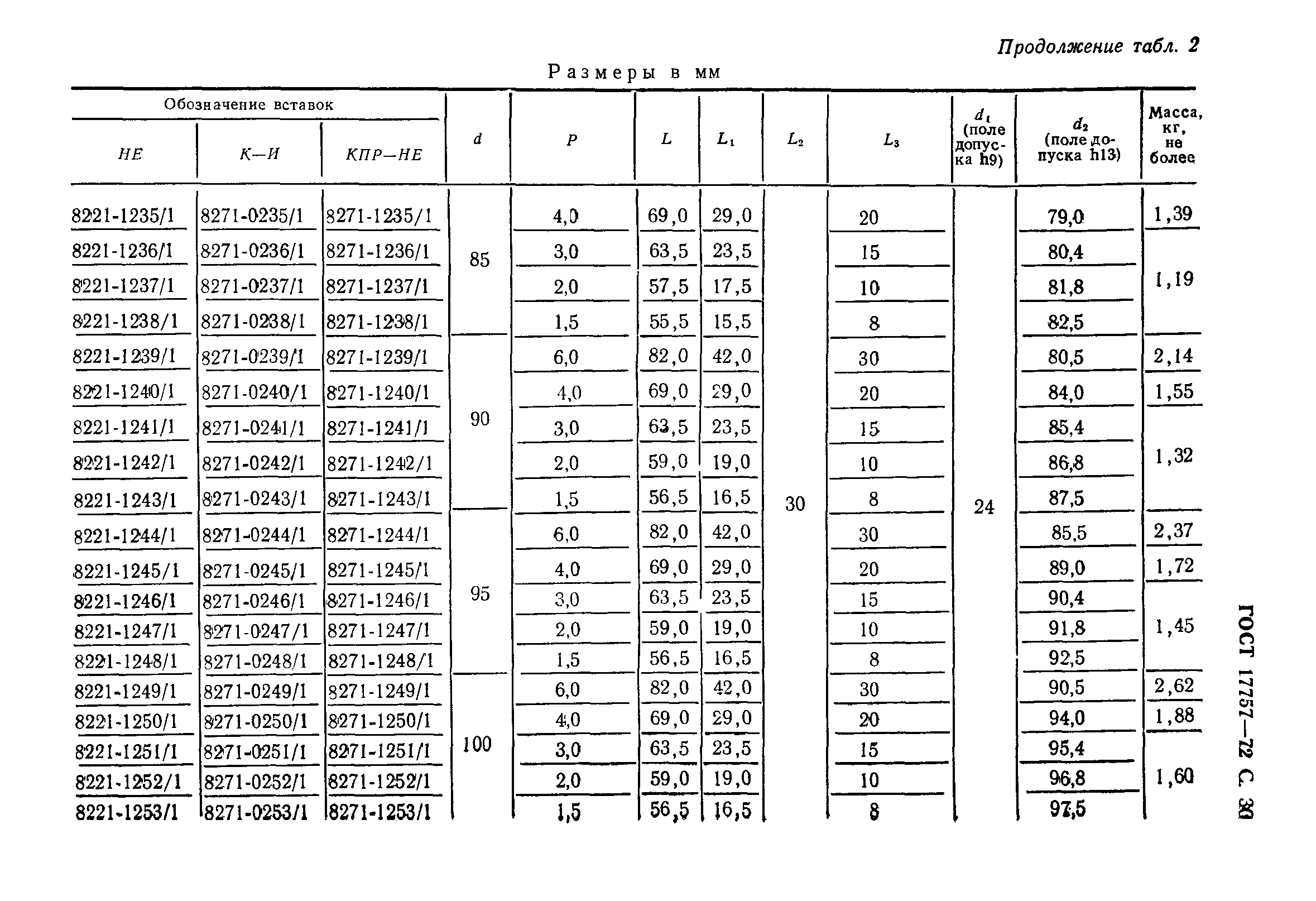 ГОСТ 17757-72