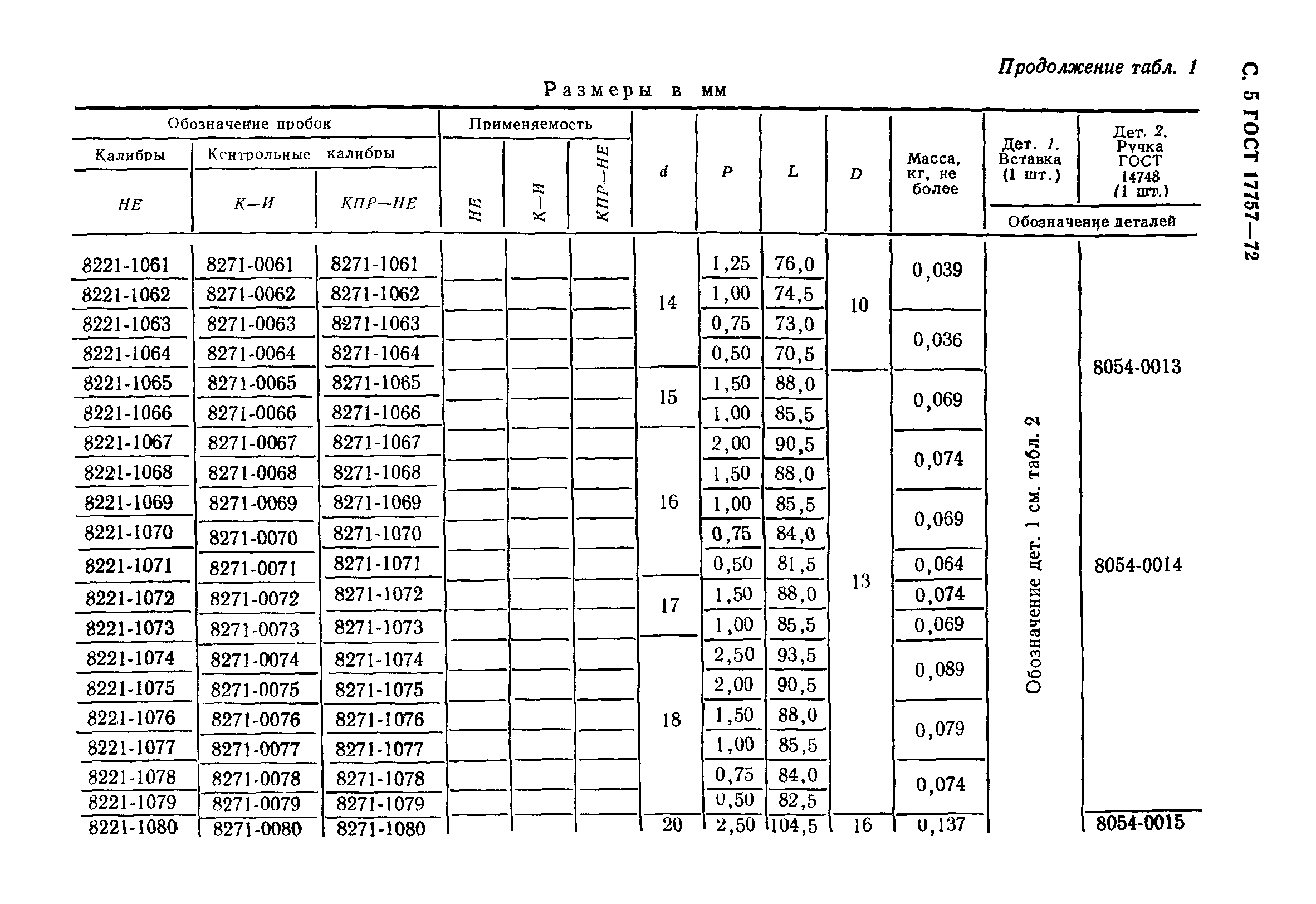 ГОСТ 17757-72