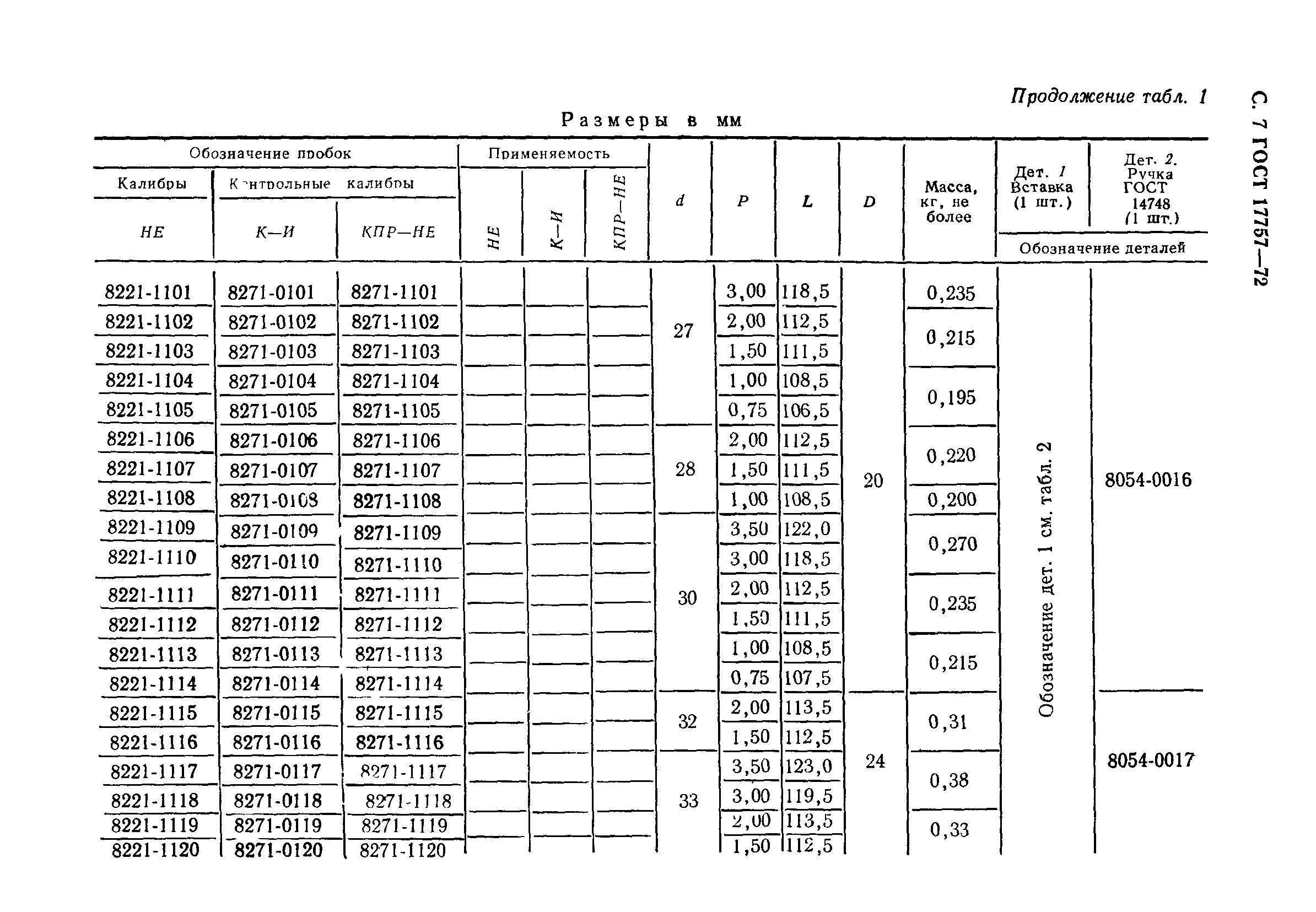 ГОСТ 17757-72