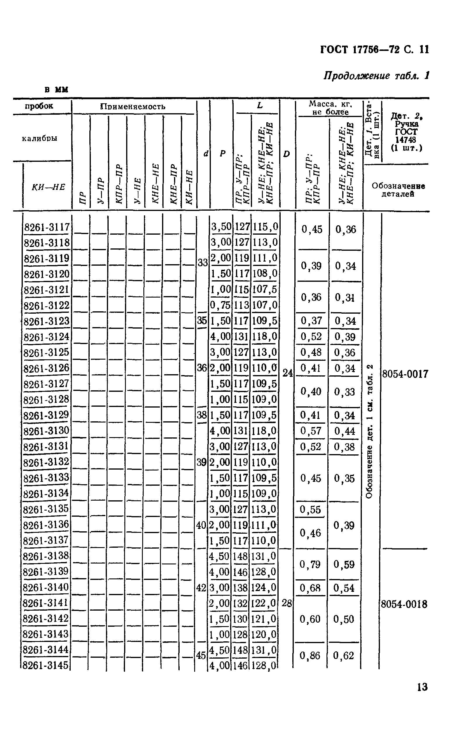 ГОСТ 17756-72