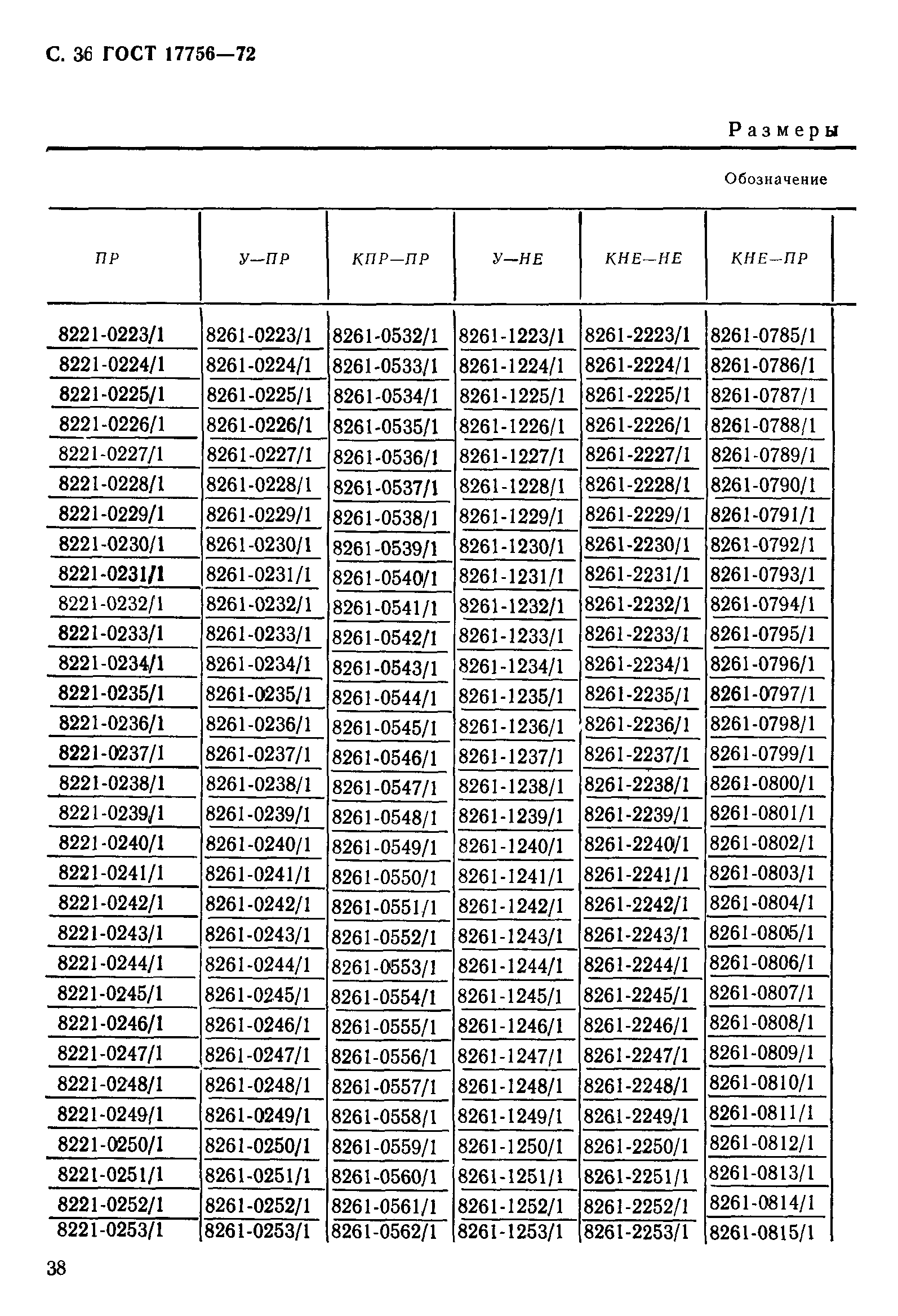 ГОСТ 17756-72