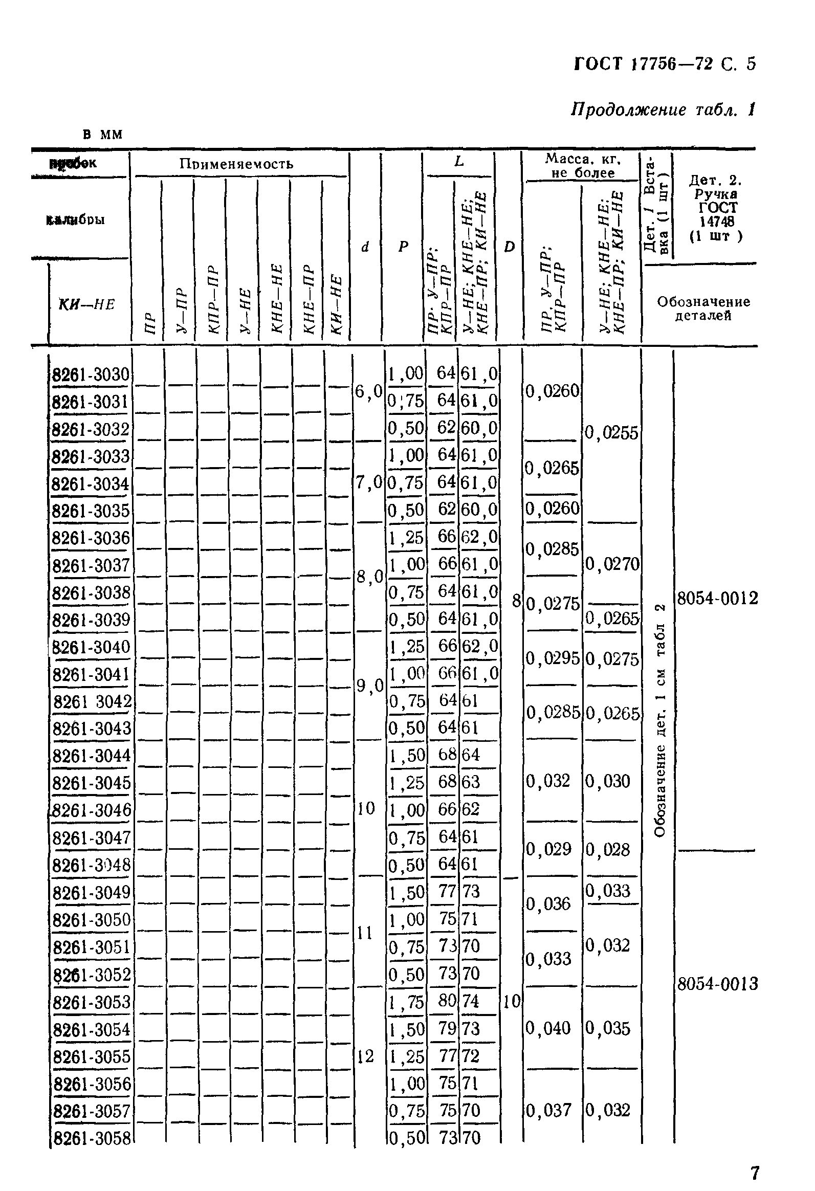 ГОСТ 17756-72