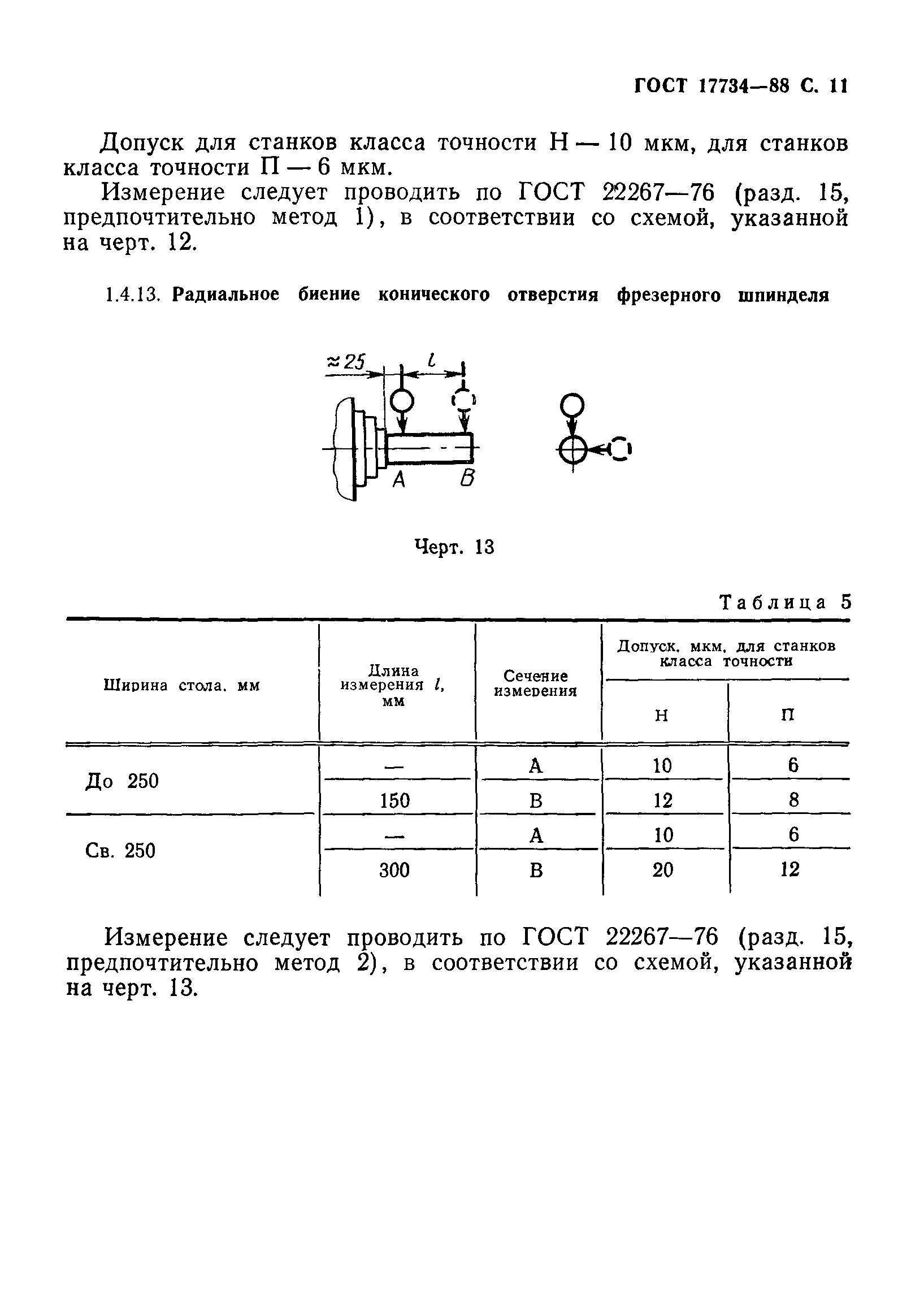 ГОСТ 17734-88