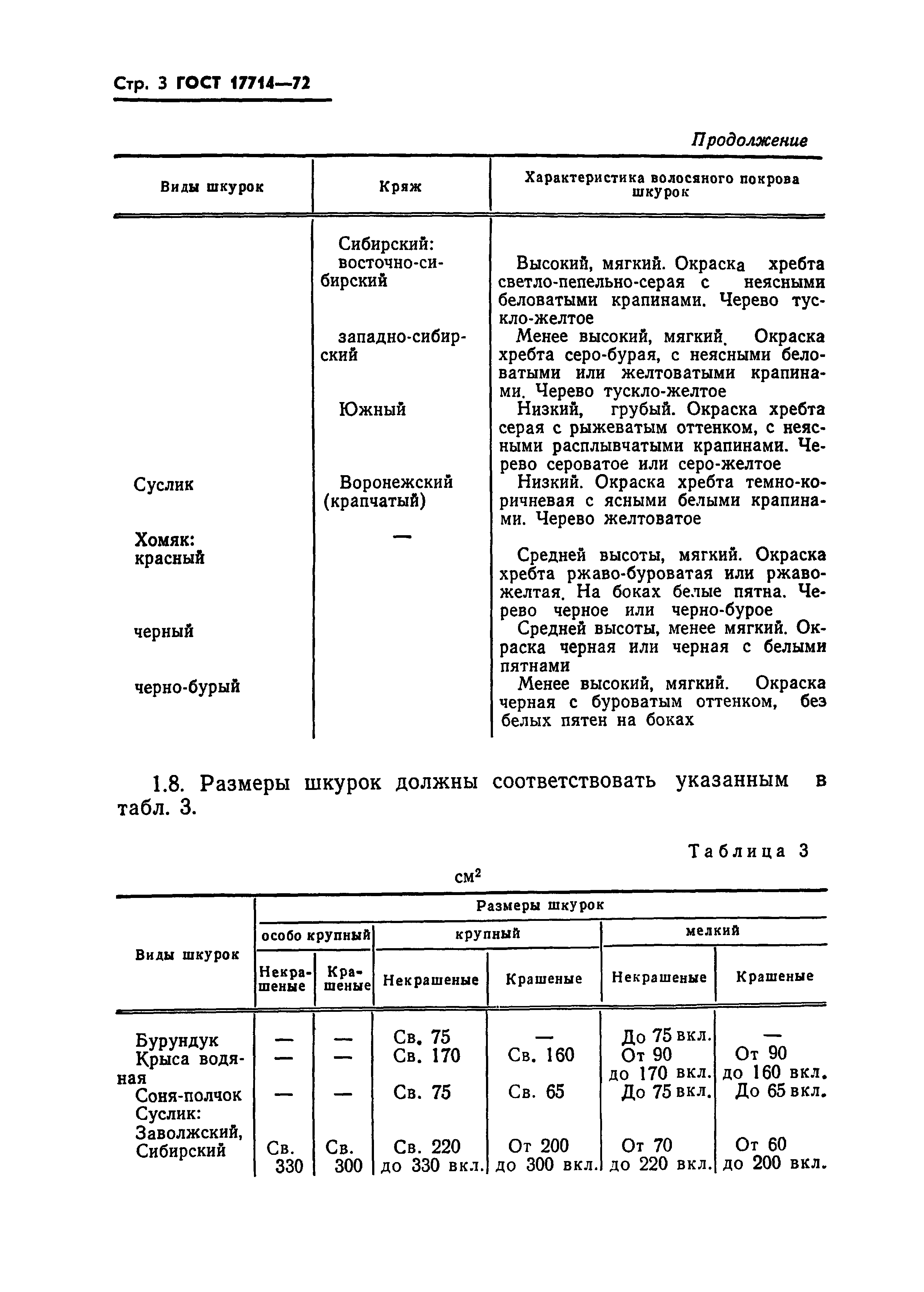 ГОСТ 17714-72