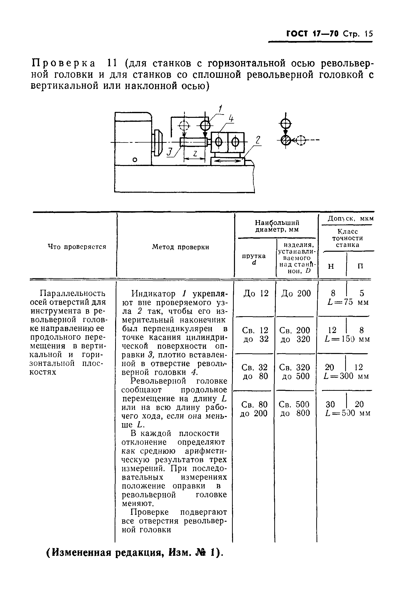 ГОСТ 17-70