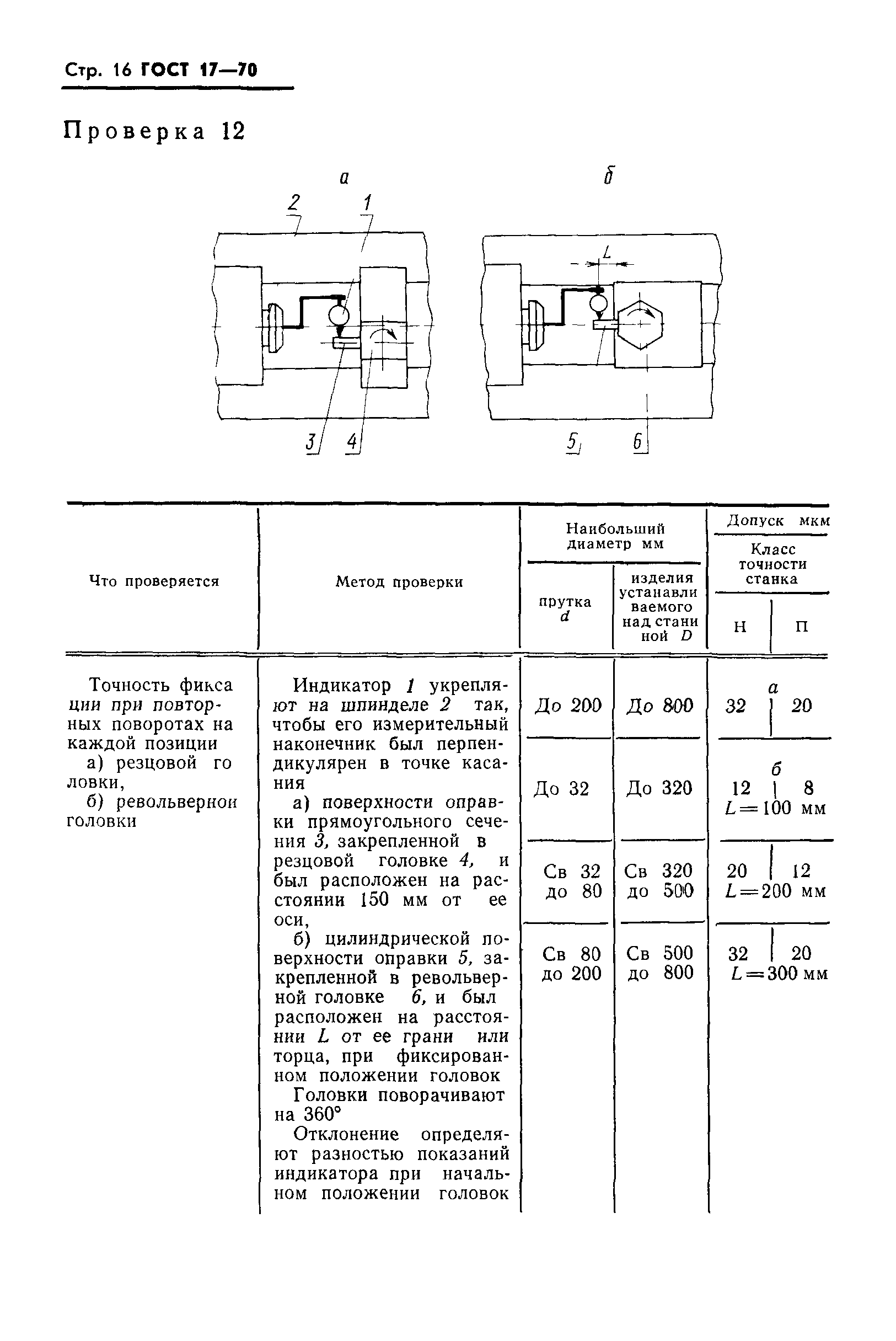 ГОСТ 17-70