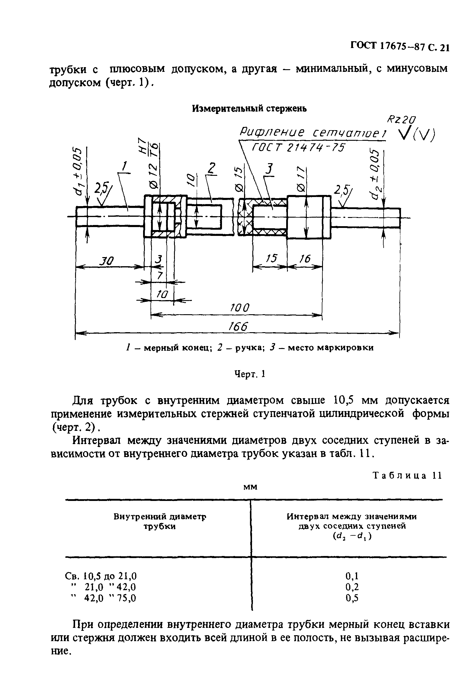 ГОСТ 17675-87