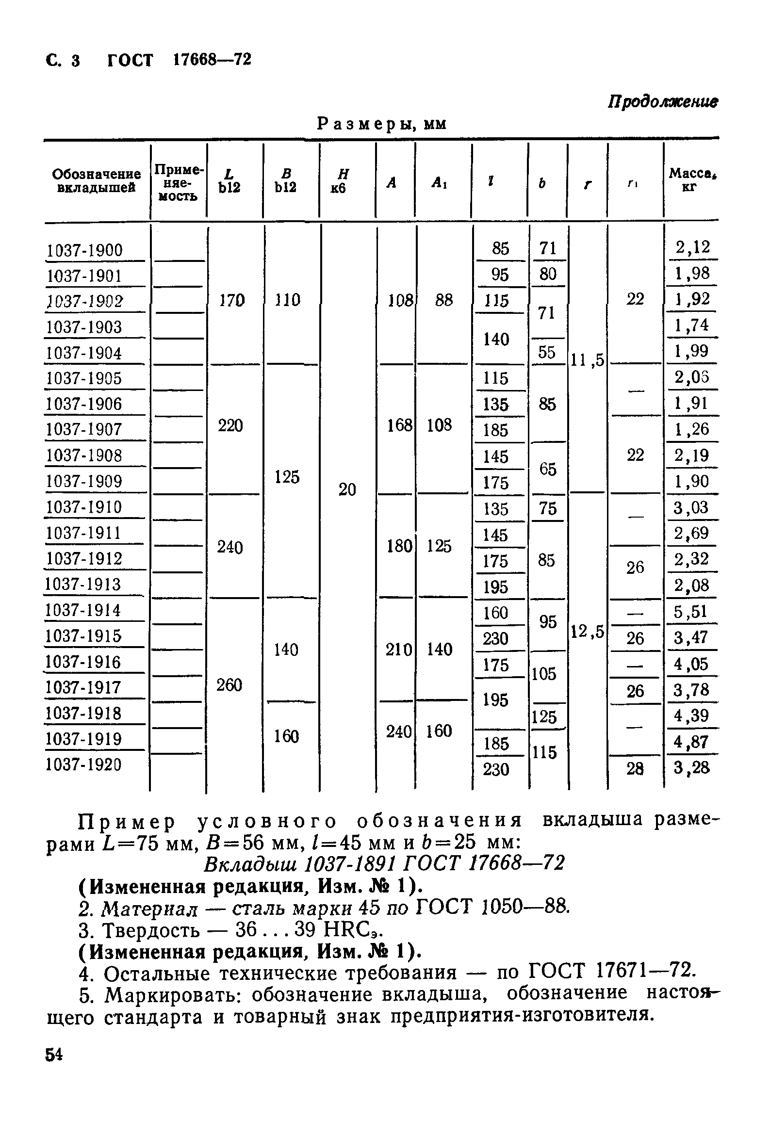 ГОСТ 17668-72