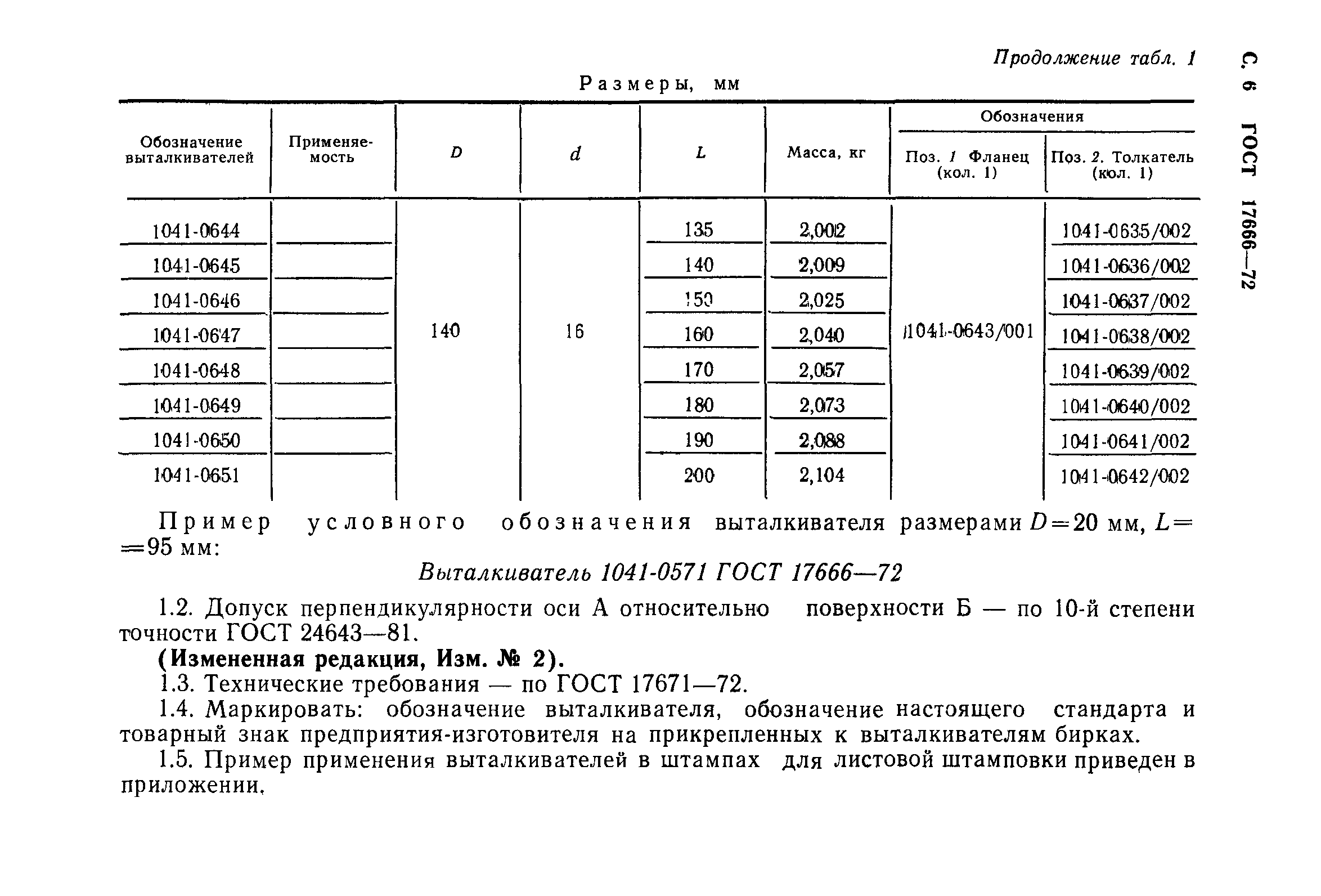 ГОСТ 17666-72