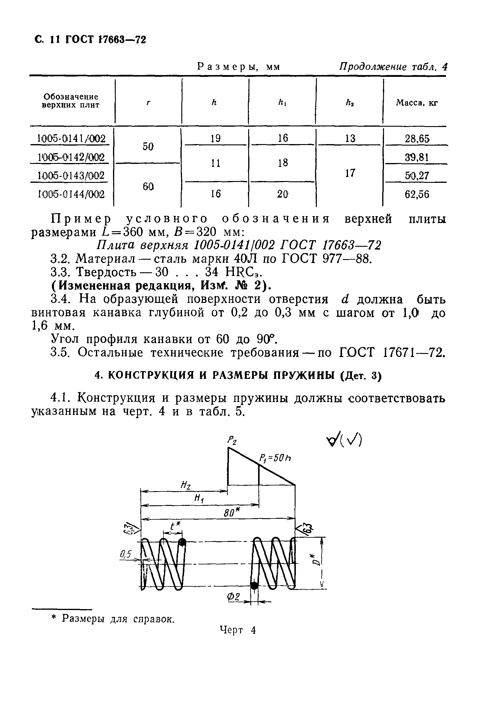 ГОСТ 17663-72