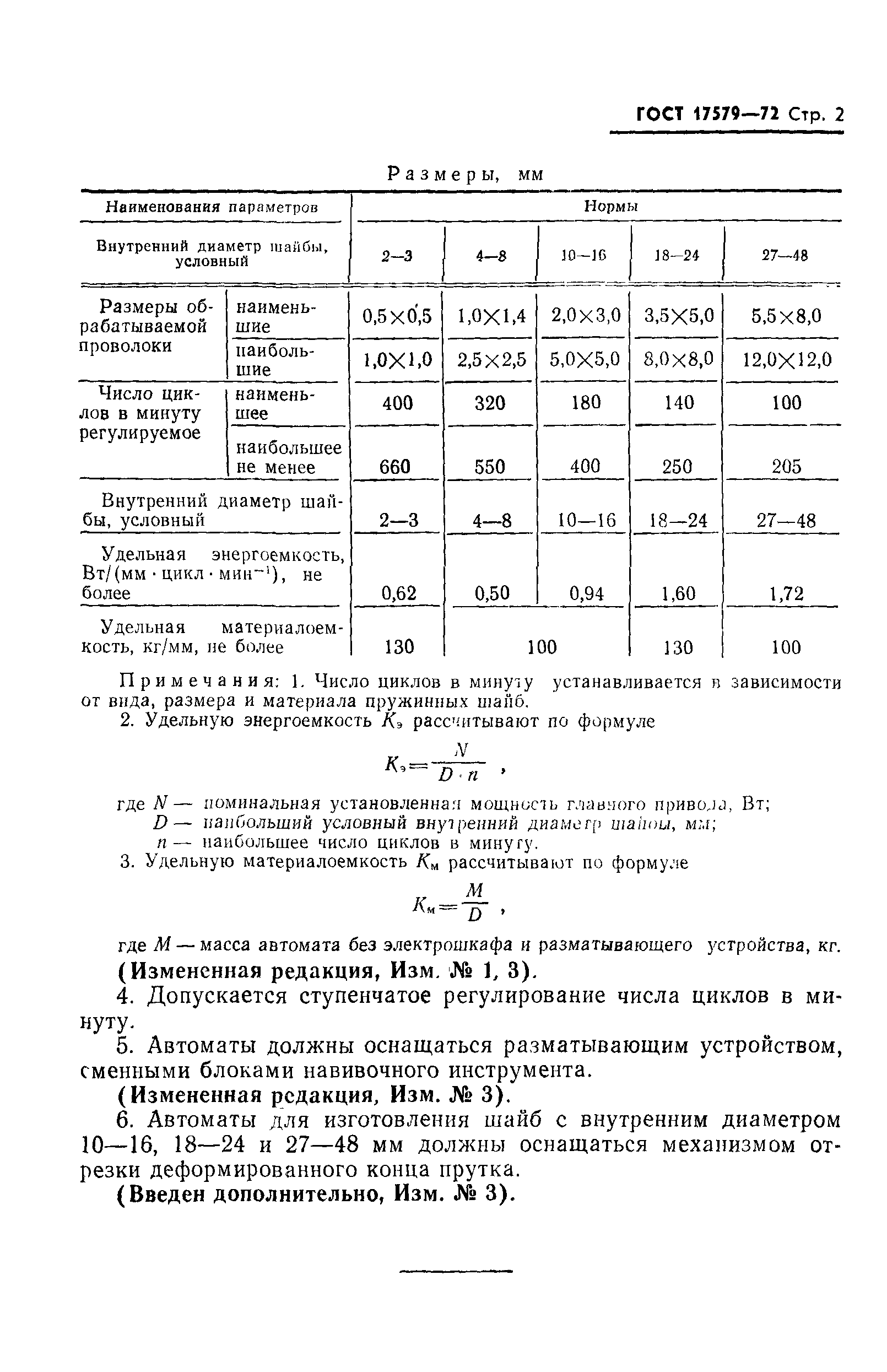 ГОСТ 17579-72