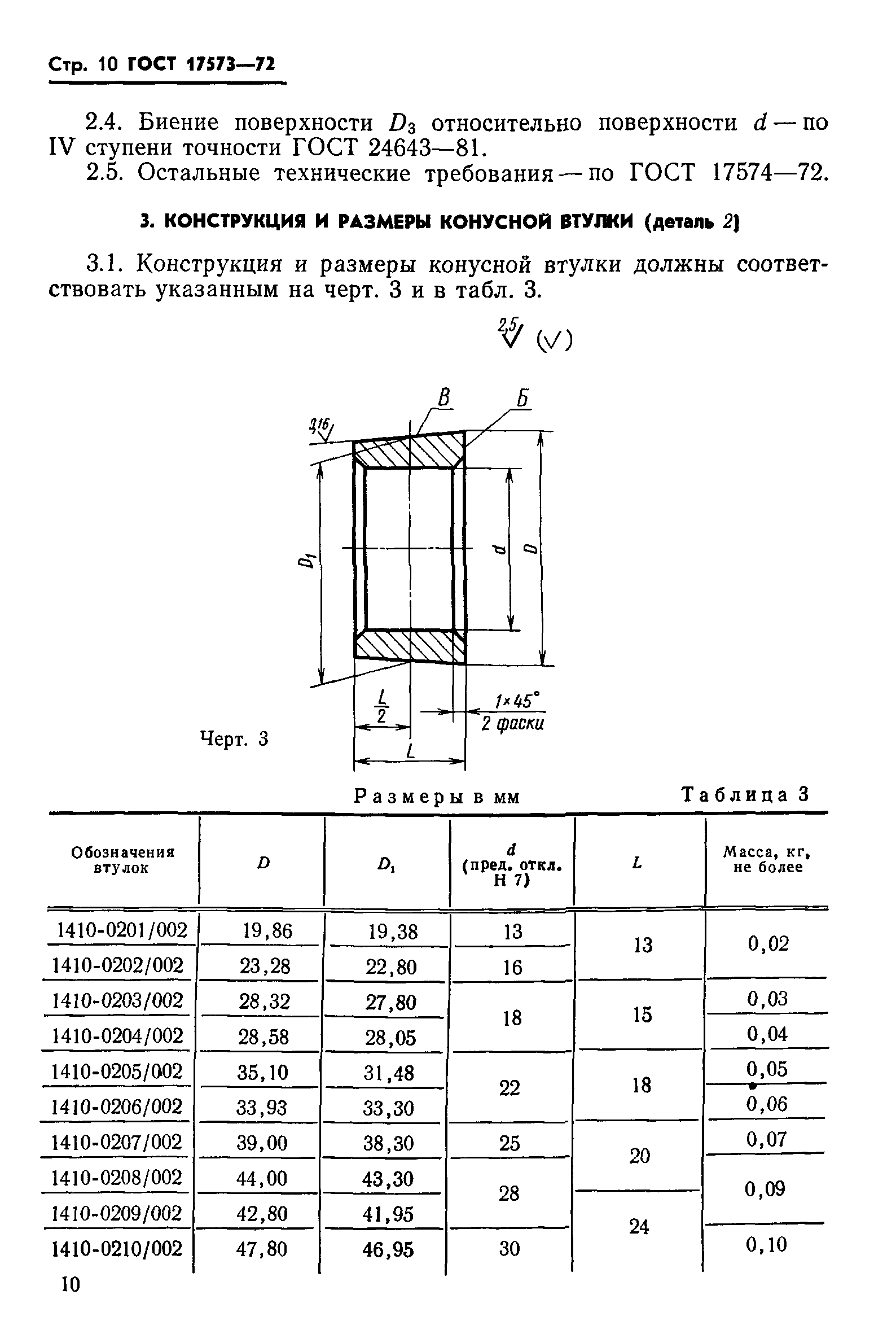 ГОСТ 17573-72