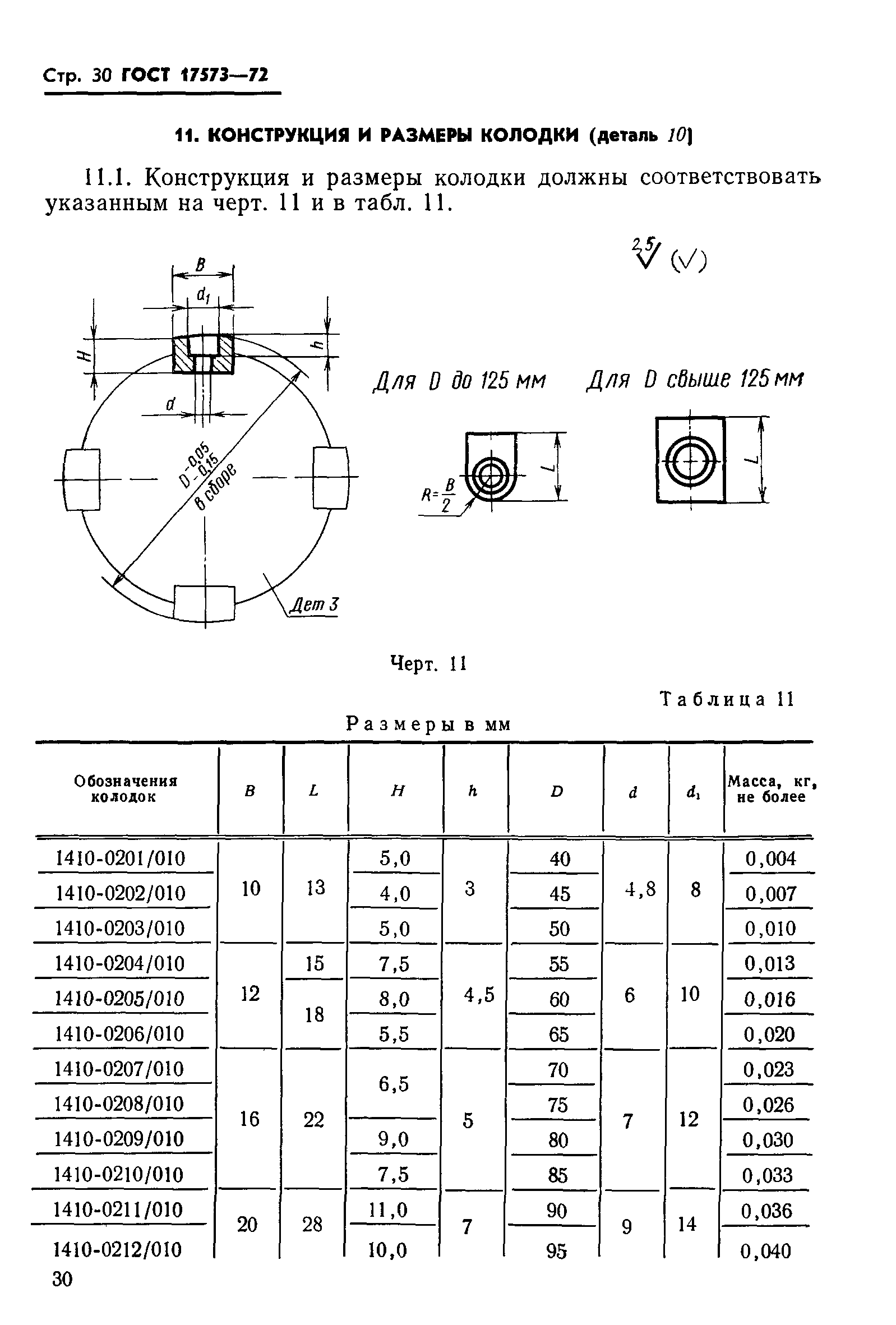 ГОСТ 17573-72