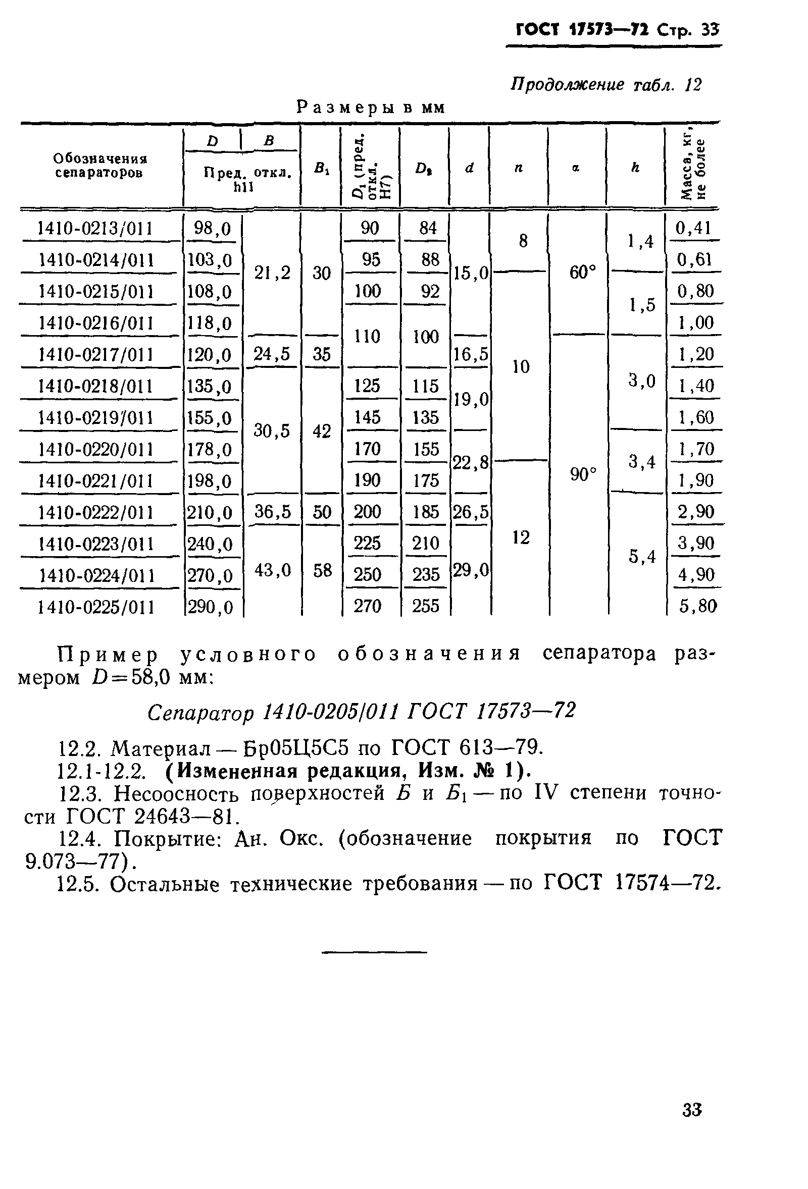 ГОСТ 17573-72