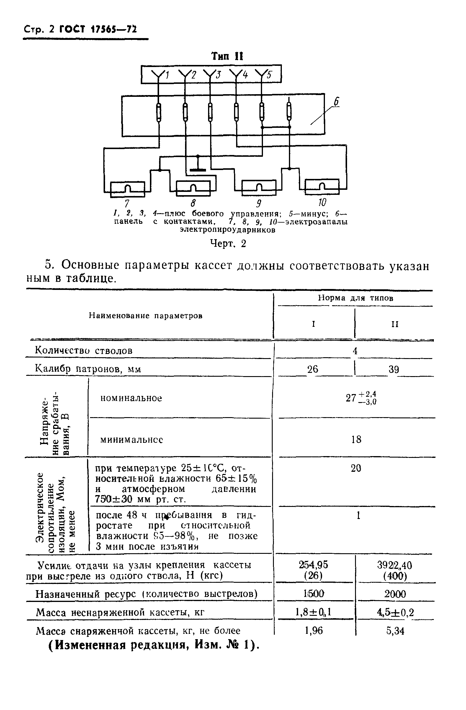 ГОСТ 17565-72