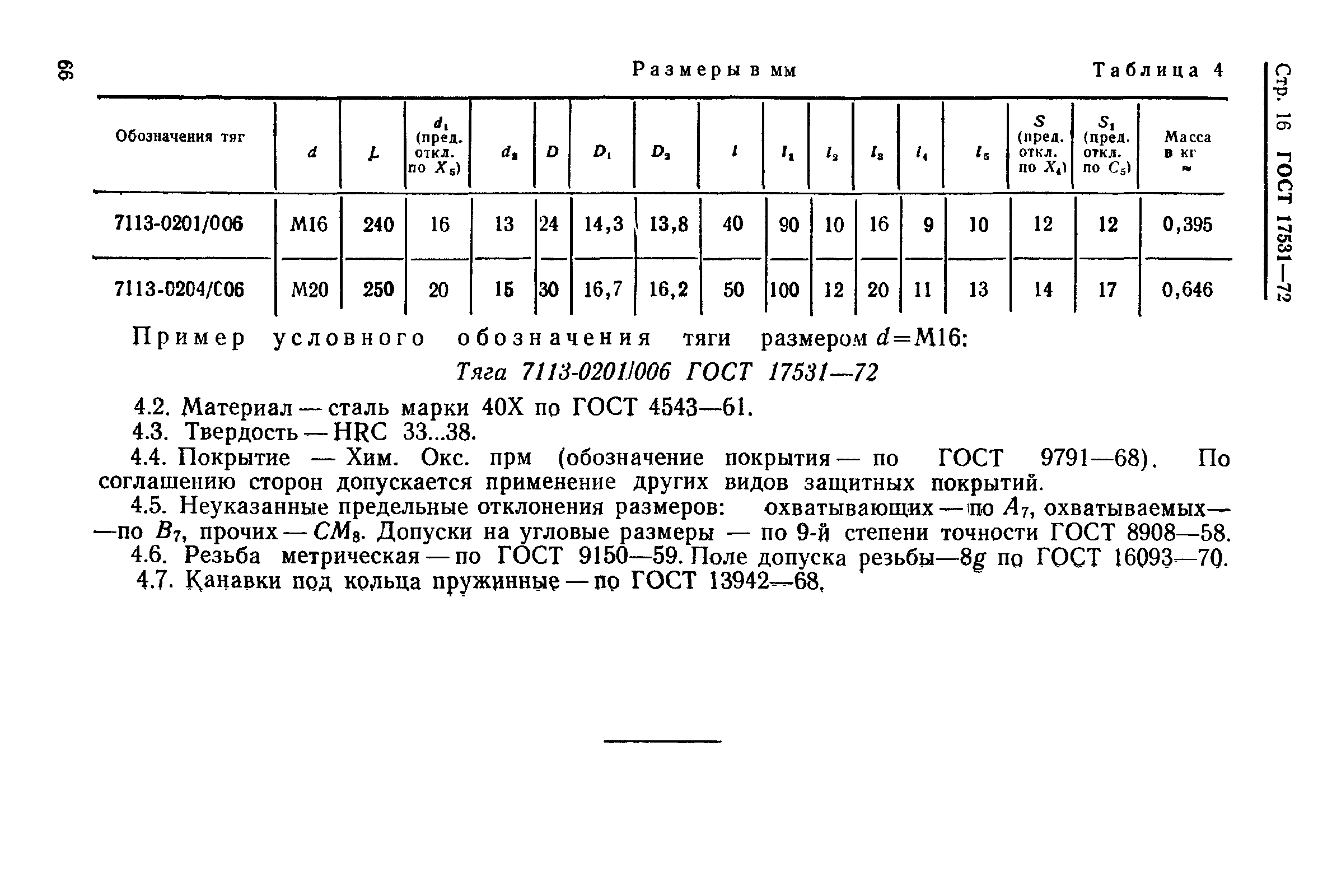 ГОСТ 17531-72