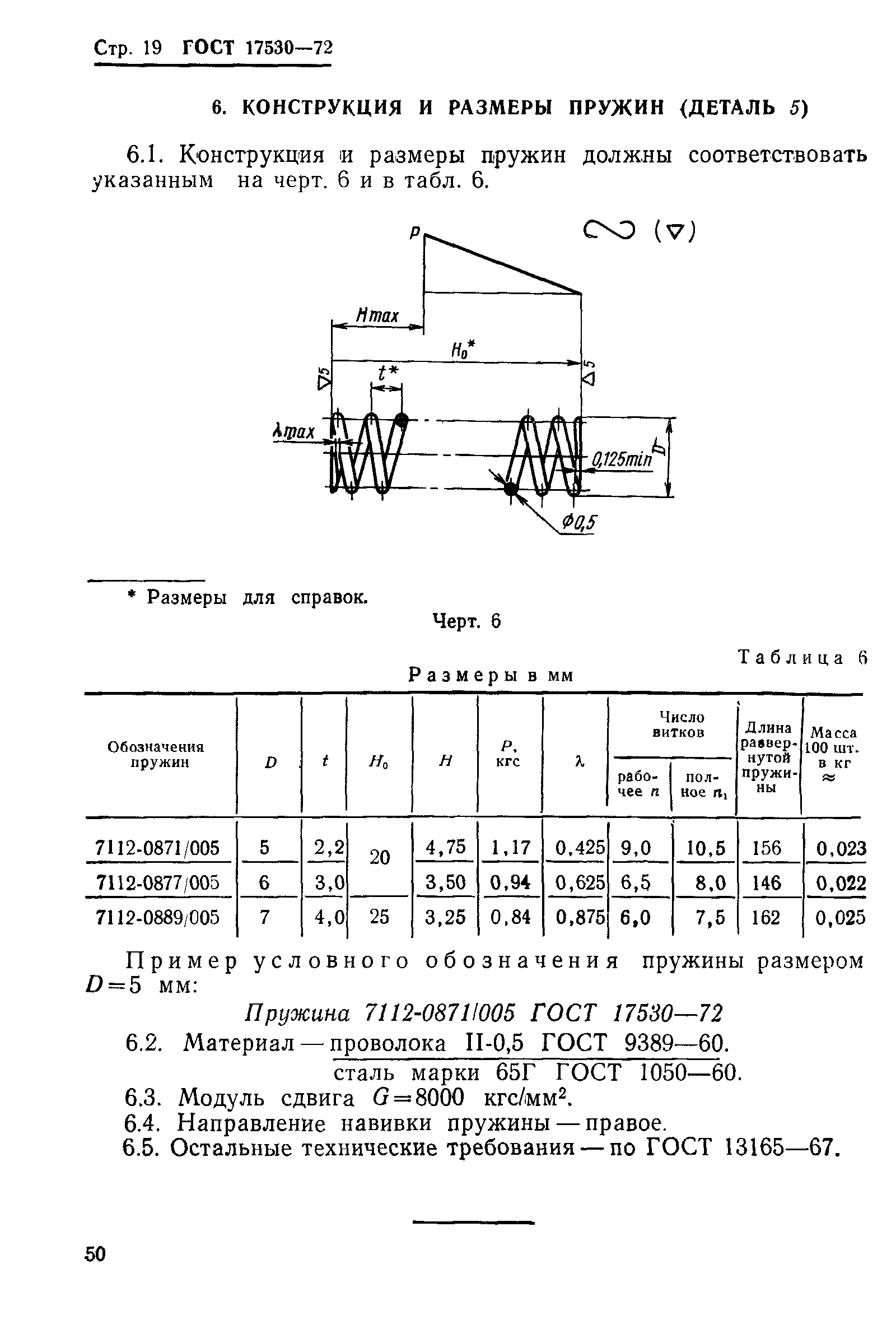 ГОСТ 17530-72