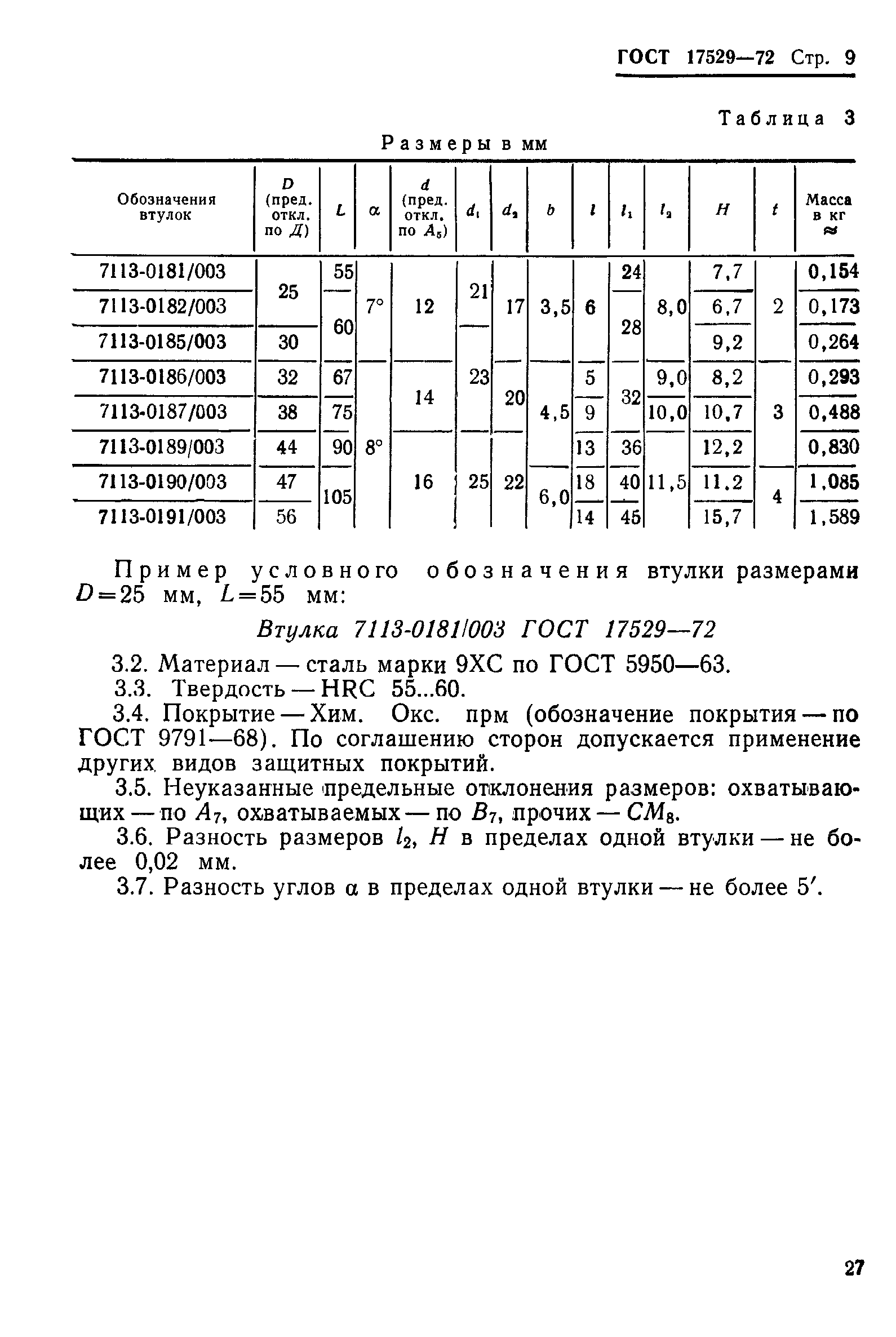 ГОСТ 17529-72