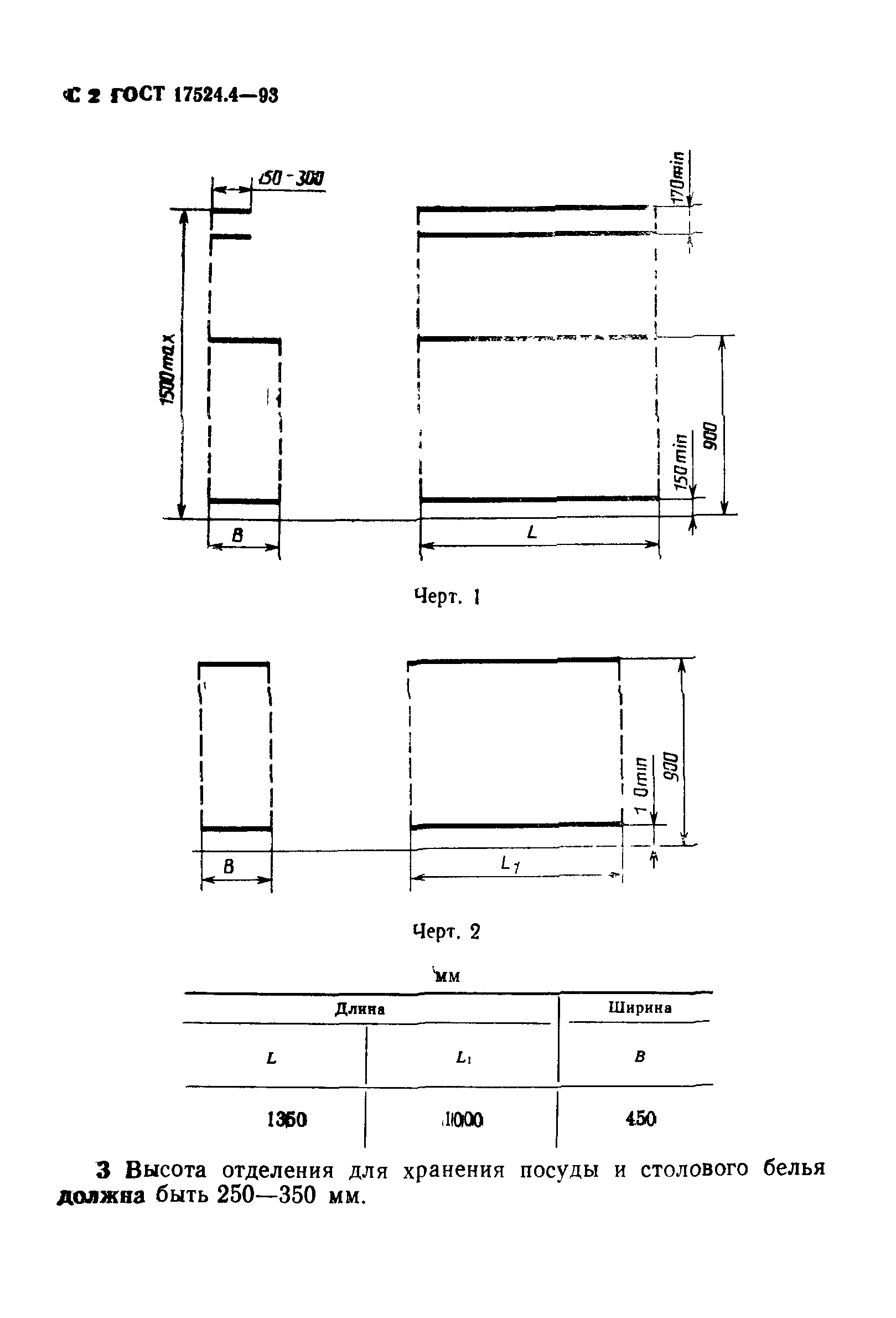 ГОСТ 17524.4-93