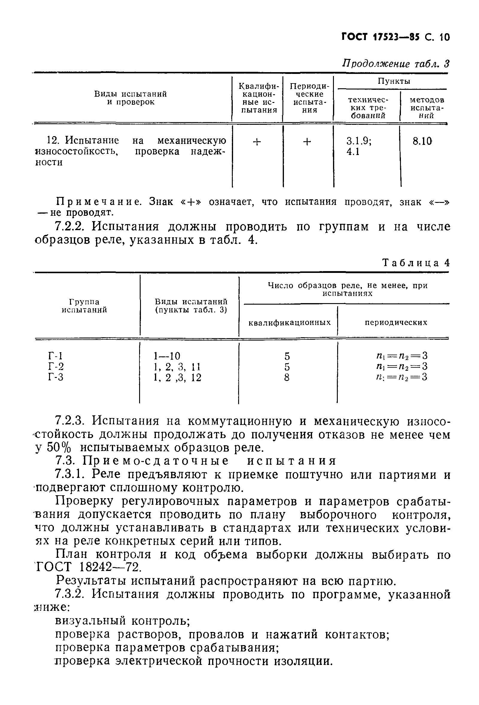 ГОСТ 17523-85