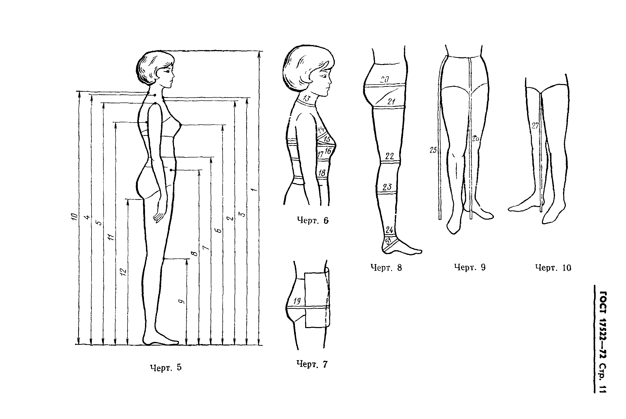 ГОСТ 17522-72