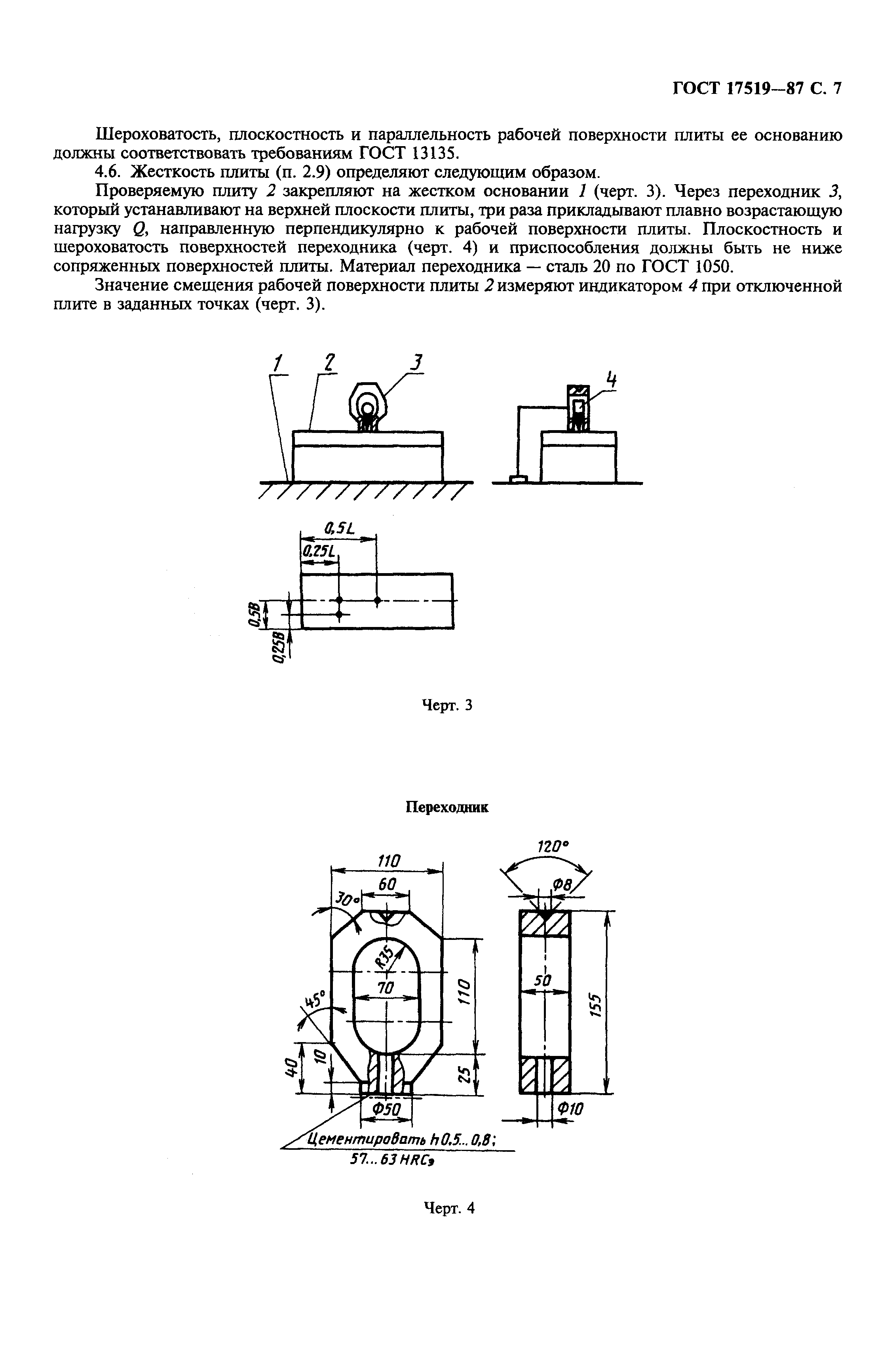 ГОСТ 17519-87