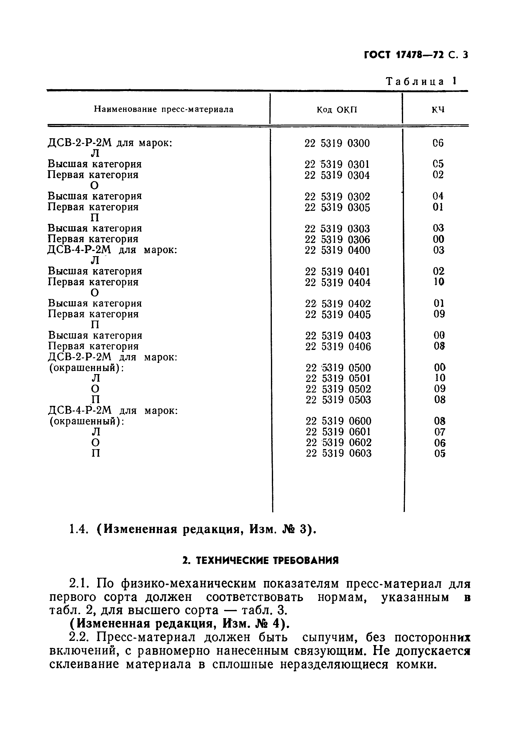 ГОСТ 17478-72