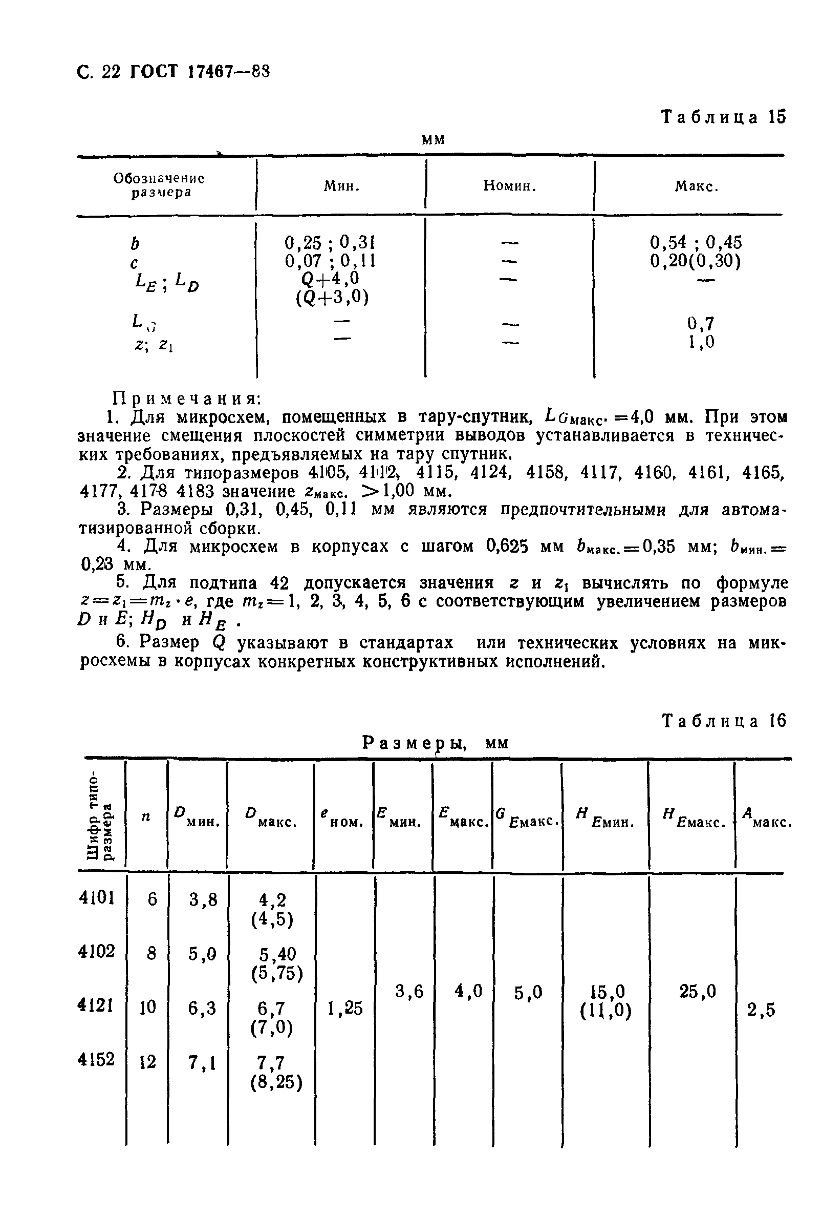 ГОСТ 17467-88