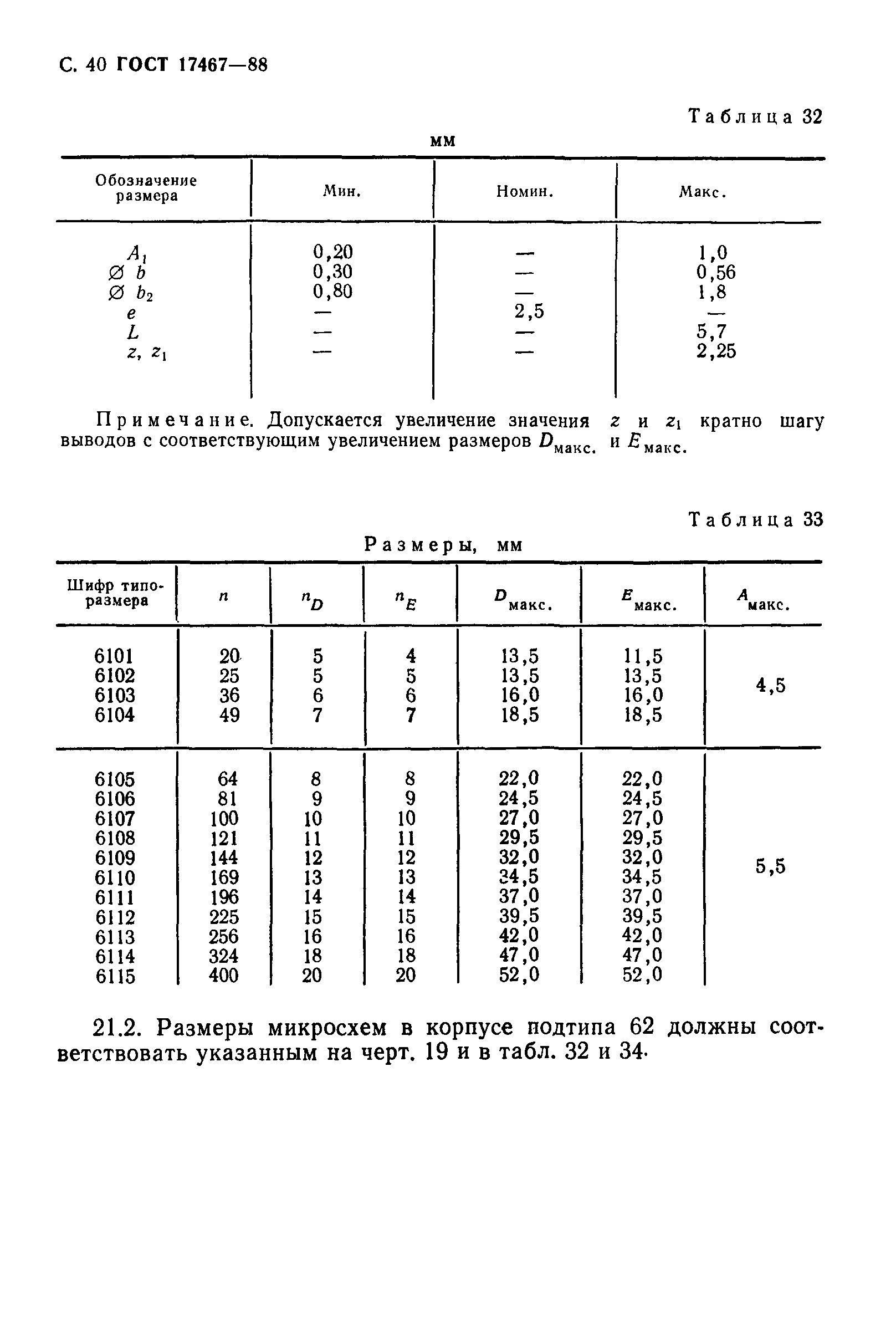 ГОСТ 17467-88