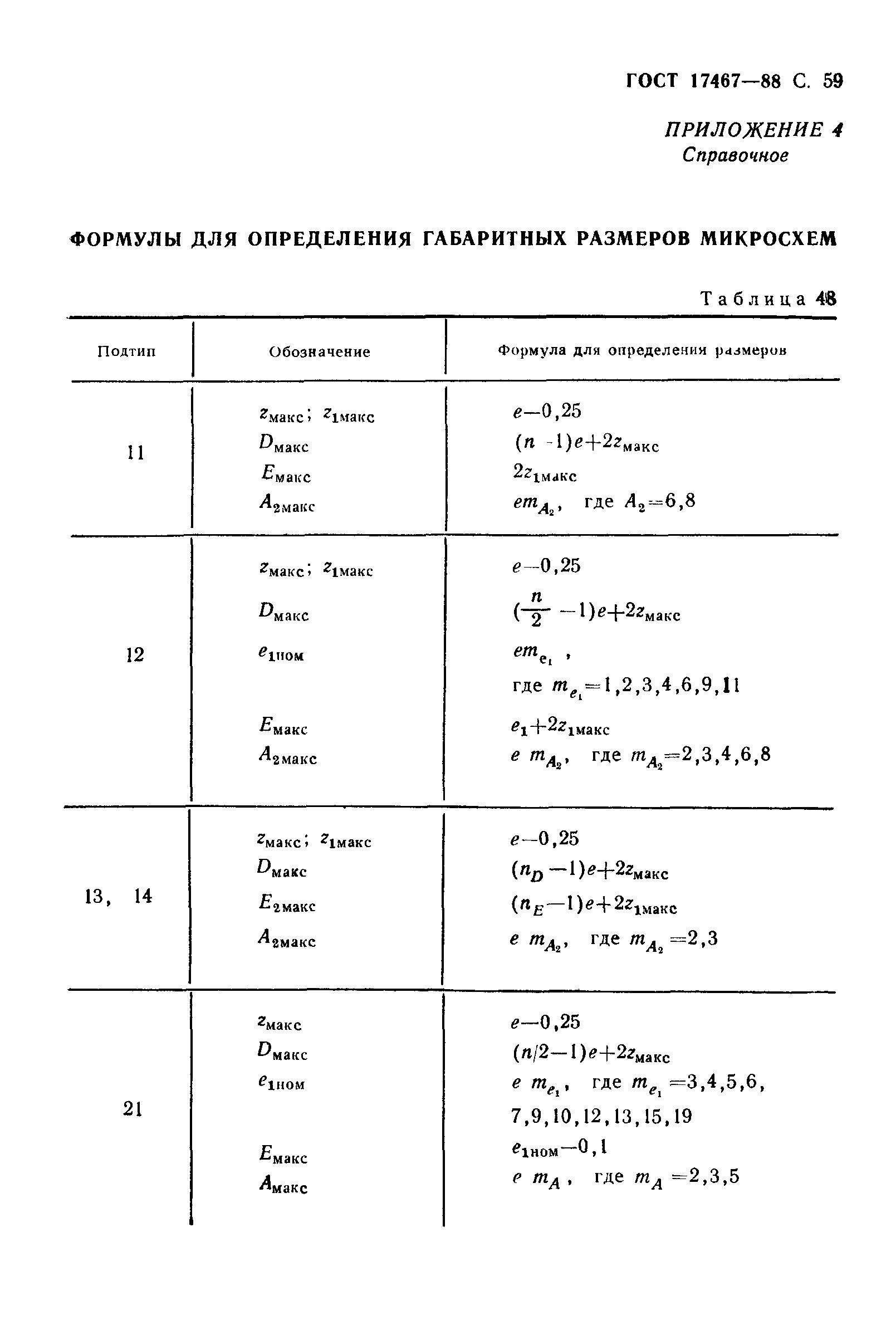 ГОСТ 17467-88