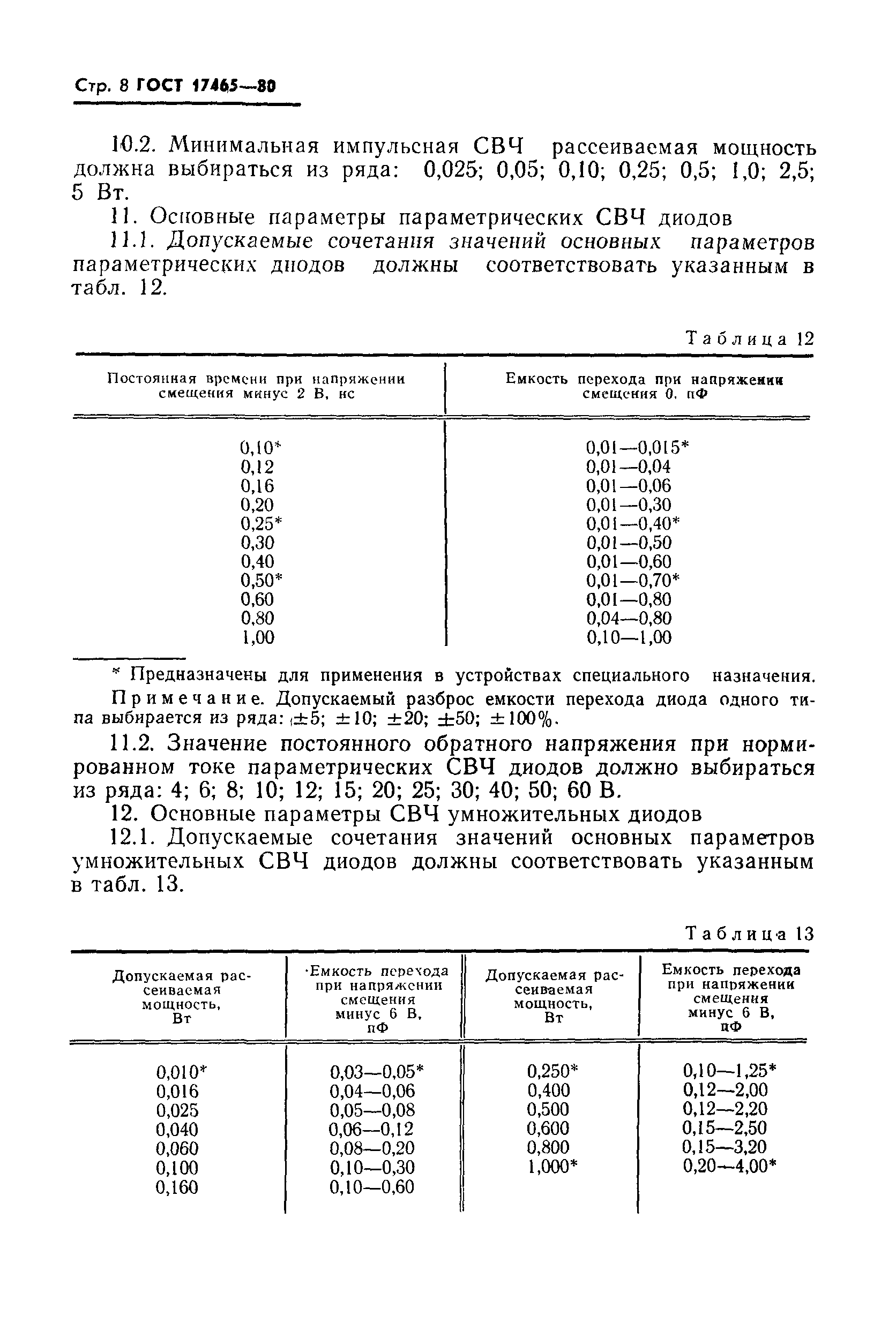 ГОСТ 17465-80