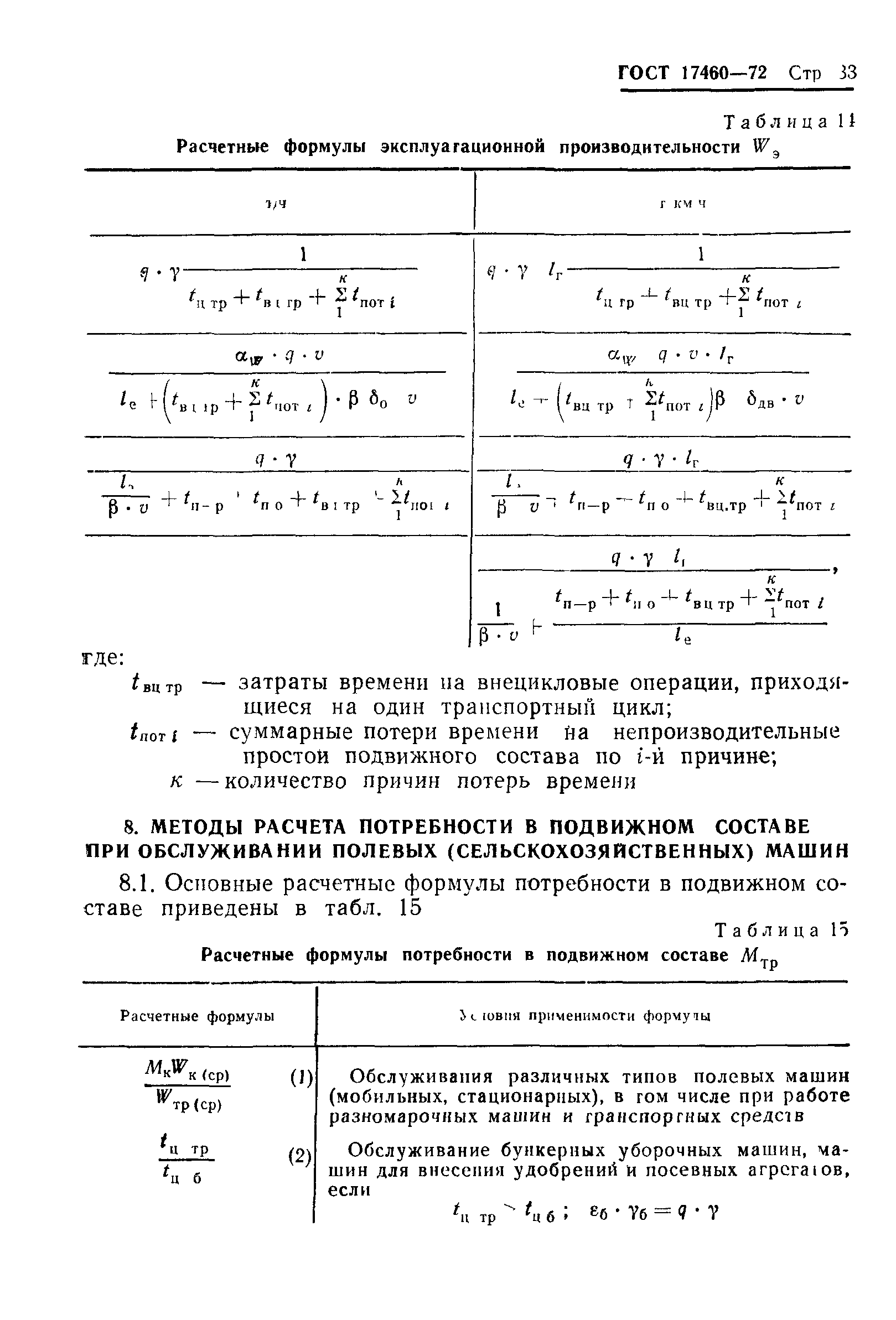 ГОСТ 17460-72