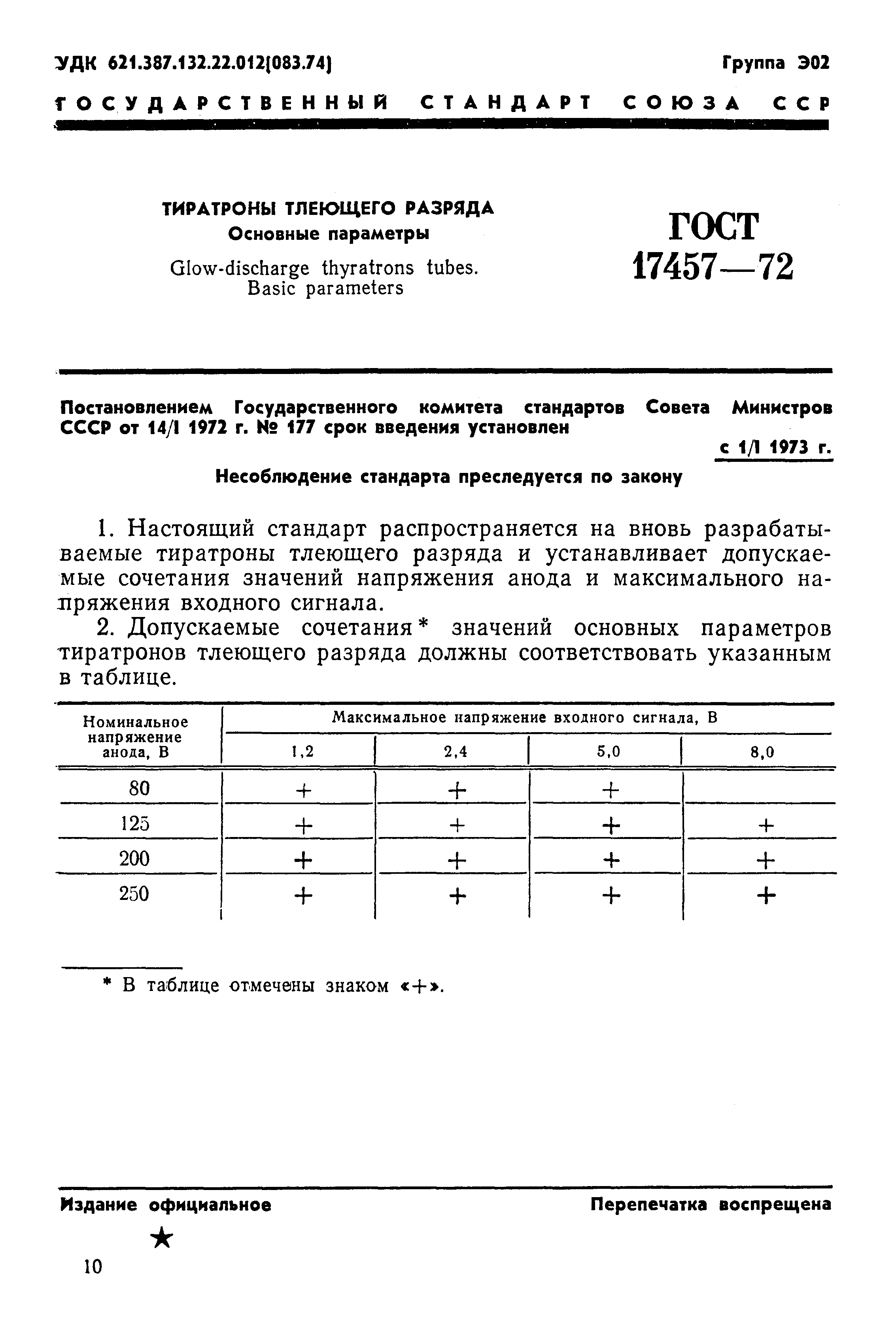 ГОСТ 17457-72