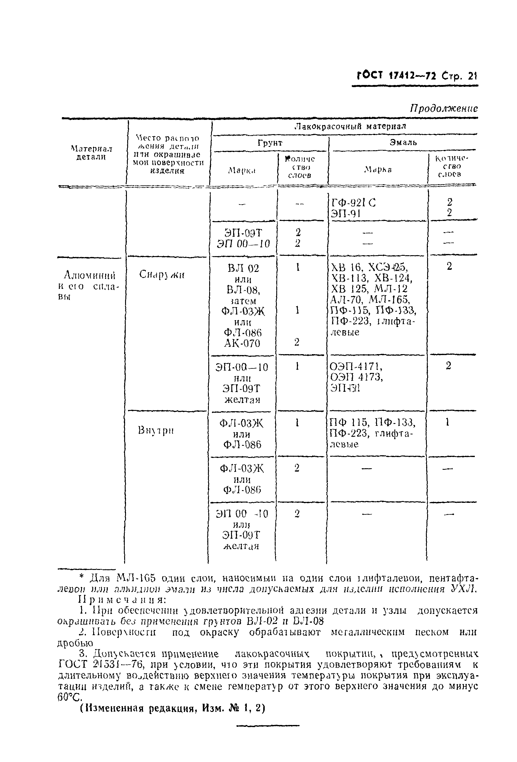 ГОСТ 17412-72