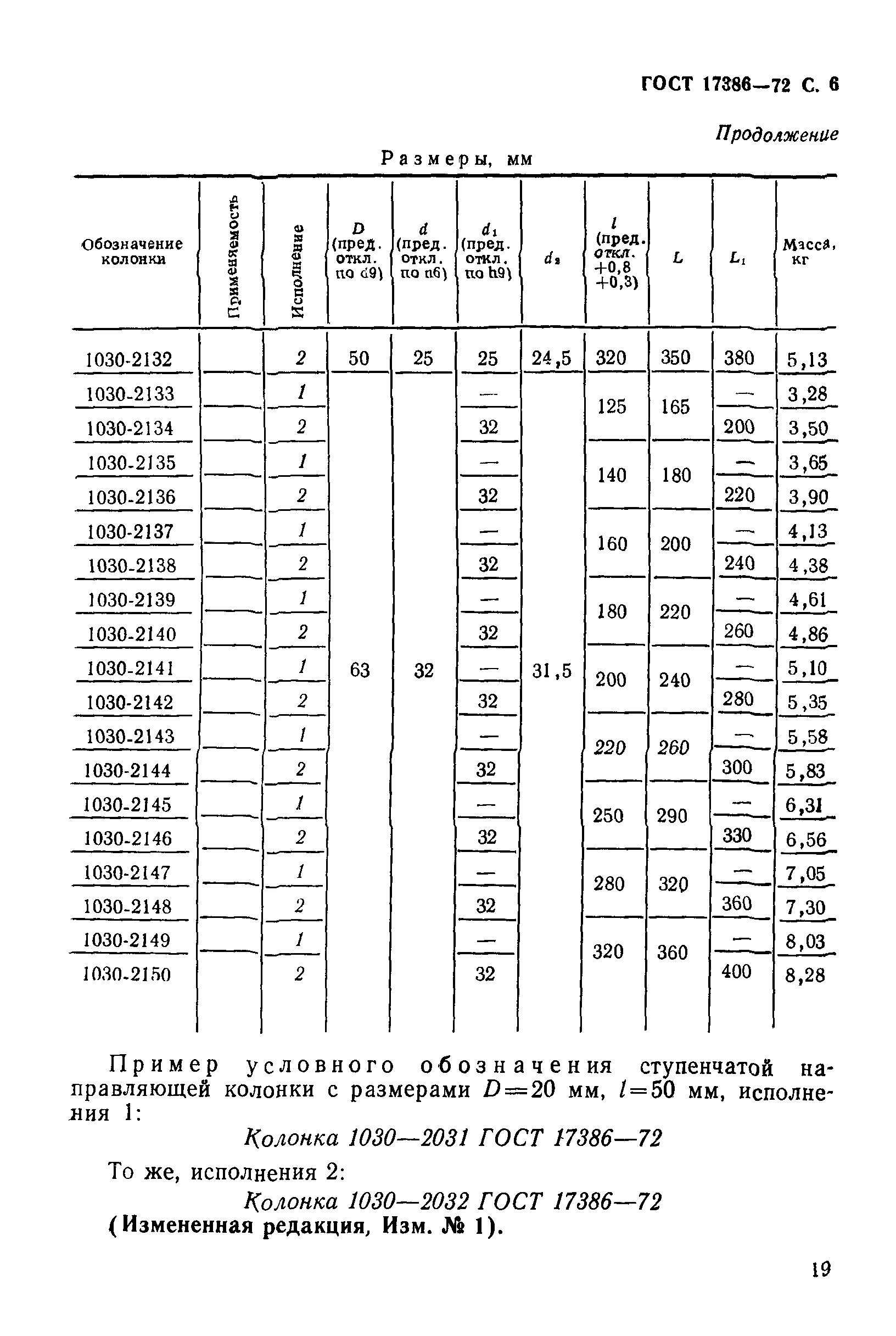 ГОСТ 17386-72