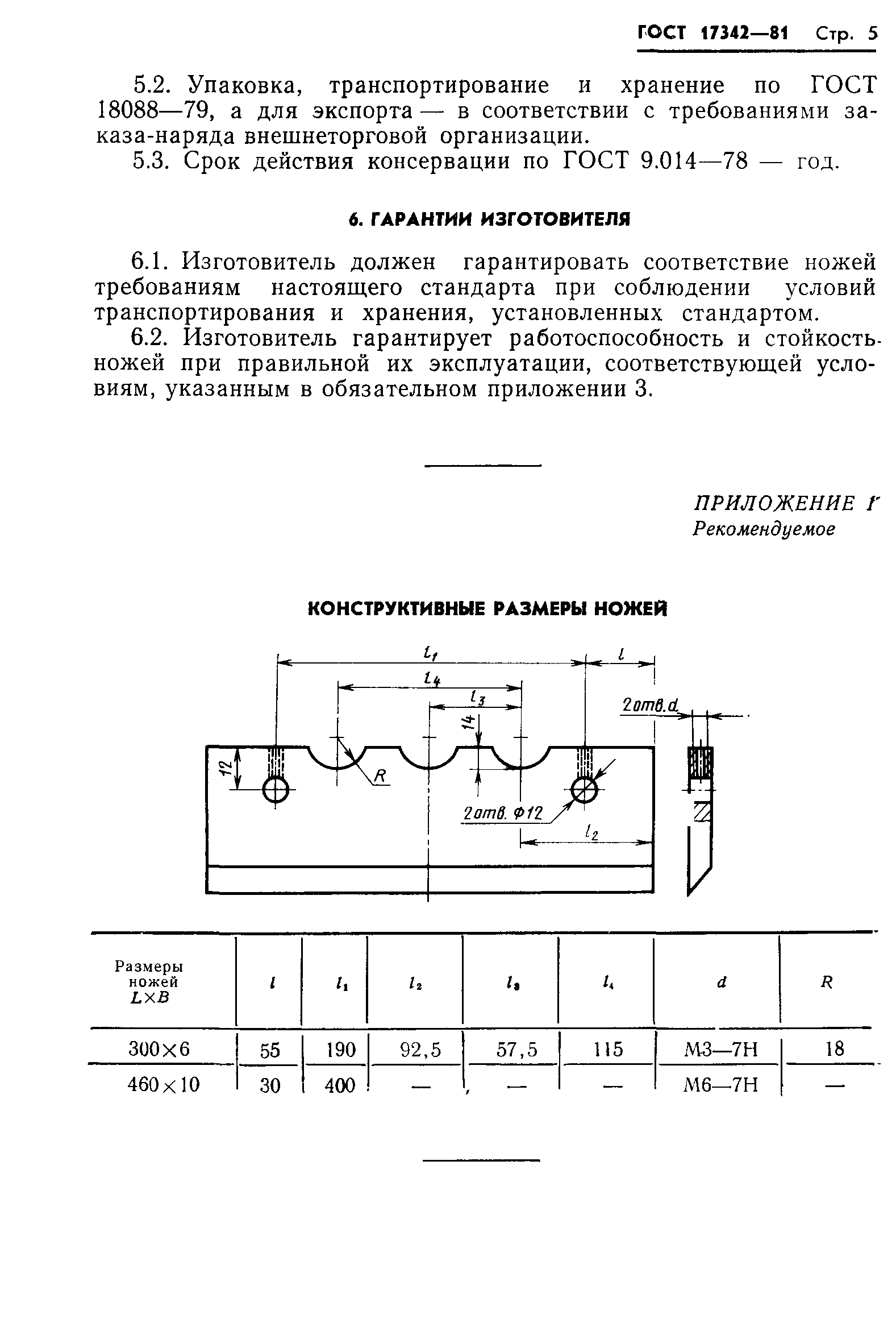 ГОСТ 17342-81